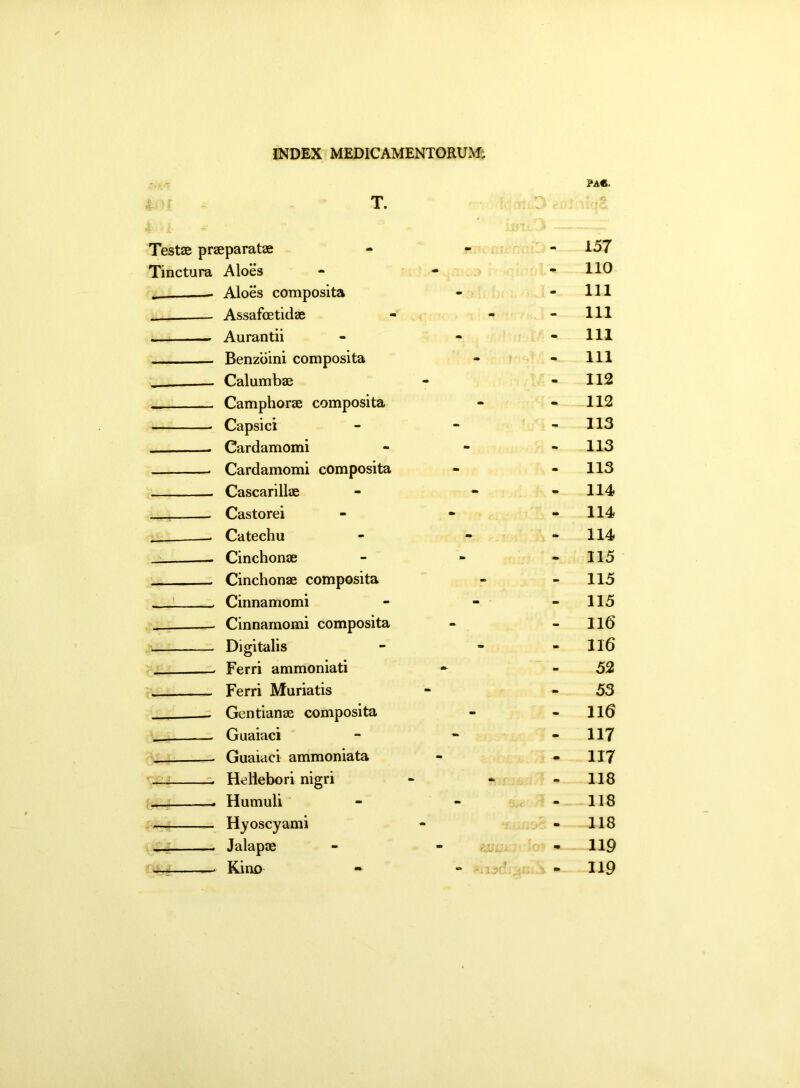 T. ?A6. ;paratae - 157 Aloes 110 Aloes composita * 111 Assafcetidae - 111 Aurantii m 111 Benzoini composita - 111 Calumbae - 112 Camphorae composita «• 112 Capsici - 113 Cardamomi - 113 Cardamomi composita m 113 Cascarillae - 114 Castorei - 114 Catechu - 114 Cinchonae - 115 Cinchonae composita - 115 Cinnamomi - 115 Cinnamomi composita - 116 Digitalis - 116 Ferri ammoniati - 52 Ferri Muriatis - 53 Gentianae composita - 116 Guaiaci • 117 Guaiaci ammoniata - 117 Heliebori nigri - 118 Humuli - 118 Hyoscyami m 118 Jalapae - 119 Kino - - i. • 119