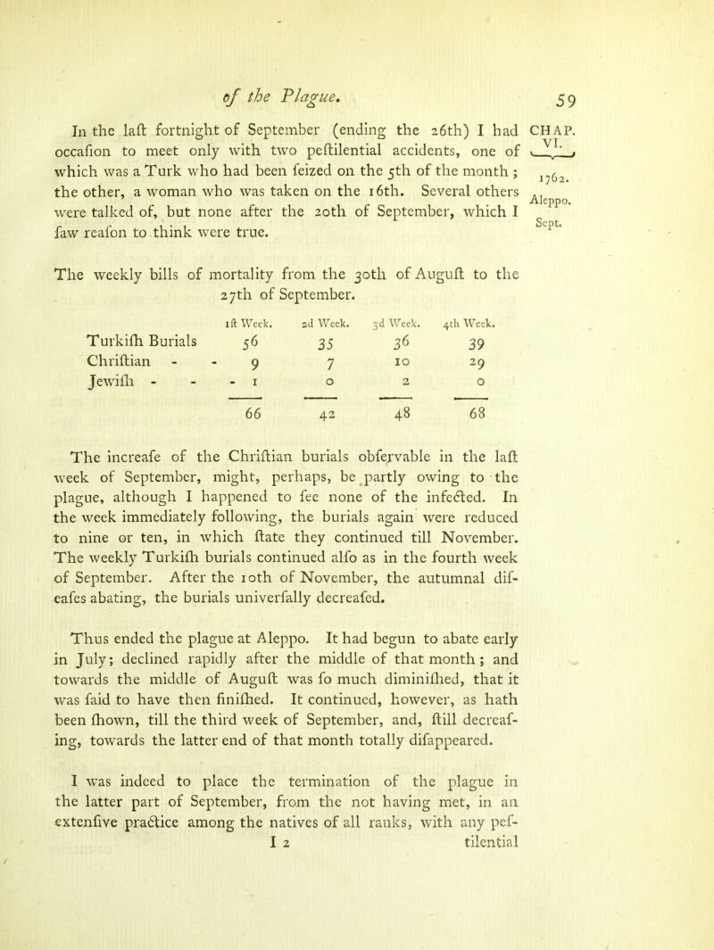 In the lafl fortnight of September (ending the 26th) I had CHAP, occafion to meet only with two peftilential accidents, one of which was a Turk who had been feized on the 5th of the month ; the other, a woman who was taken on the i6th. Several others were talked of, but none after the 20th of September, which I faw reafon to think were true. The weekly bills of mortality from the 30th of Augufl to the 27th of September. ift Week. ad Week. 3d Week. 4th Week, Turkifli Burials 56 35 36 39 Chriflian - - 9 7 ^9 Jewilli - - - I o 2 o 68 The increafe of the Chriflian burials obfervable in the lafl week of September, might, perhaps, be partly owing to the plague, although I happened to fee none of the infedled. In the week immediately following, the burials again were reduced to nine or ten, in which flate they continued till November. The weekly Turkifh burials continued alfo as in the fourth week of September. After the loth of November, the autumnal dif- eafes abating, the burials univerfally decreafed. Thus ended the plague at Aleppo. It had begun to abate early in July; declined rapidly after the middle of that month ; and towards the middle of Augufl was fo much diminifhed, that it was faid to have then finillied. It continued, however, as hath been fhown, till the third week of September, and, flill decreaf- ing, towards the latter end of that month totally difappeared. I was indeed to place the termination of the plague in the latter part of September, from the not having met, in an extenfive pra6lice among the natives of all ranks, with any pef- I 2 tilential