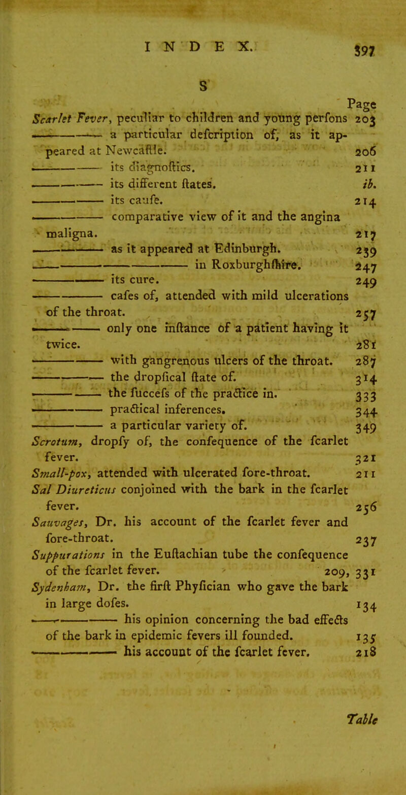 597 S Page Scarlet Fever, peculiar to children and young perfons 203 a particular defcription of, as it ap- peared at Newcaftle. 206 fc-ii its diagnoftics. 2H its different ftates. ib. 1 its caufe. 214 1 comparative view of it and the angina maligna. 217 as it appeared at Edinburgh. 239 in Roxburghftrfre. 247 • ——— its cure. 249 cafes of, attended with mild ulcerations of the throat. 257 » only one inftance of a patient having it twice. 28 r with gangrenous ulcers of the throat. 287 the dropfical ftate of. 314 ■ —— the fuccefs of the practice in. 333 • practical inferences. 344 a particular variety of. 349 Scrotum, dropfy of, the confequence of the fcarlet fever. 321 Small-pox, attended with ulcerated fore-throat. 211 Sal Diureticus conjoined with the bark in the fcarlet fever. 256 Sauvages, Dr. his account of the fcarlet fever and fore-throat. 237 Suppurations in the Euftachian tube the confequence of the fcarlet fever. 209, 331 Sydenham, Dr. the firft Phyfician who gave the bark in large dofes. 134 • <■ his opinion concerning the bad effects of the bark in epidemic fevers ill founded. 135 , his account of the fcarlet fever. 218 Table