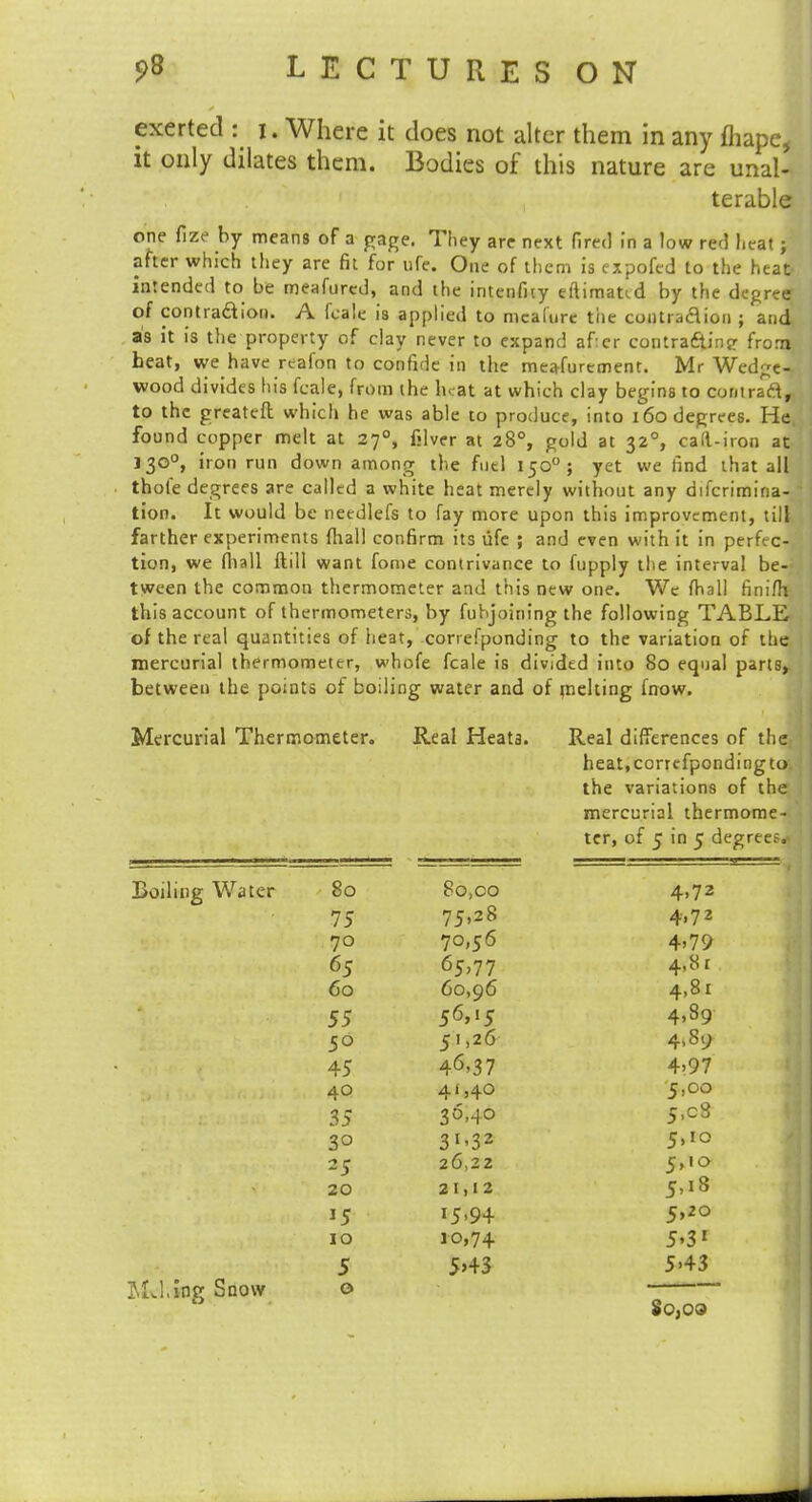 exerted : i. Where it does not alter them in any fhape, it only dilates them. Bodies of this nature are unal- terable one fize by means of a gage. They are next fired in a low red heat; after which they are fit for ufe. One of them is expofed to the heat intended to be meafurcd, and the intenfiiy eftimand by the degree of contraction. A fcale is applied to mcafure the contraction ; and as it is the property of clay never to expand af:cr contraftine from heat, we have rcafon to confide in the measurement. Mr Wedge- wood divides his fcale, from the ln;at at which clay begins to contract, to the greateft which he was able to produce, into 160 degrees. He found copper melt at 27°, filver at 280, gold at 320, call-iron at 130°, iron run down among the fuel 1500; yet we find that all thofe degrees are called a white heat merely without any difcrimina- tion. It would be needlefs to fay more upon this improvement, till farther experiments (hall confirm its life ; and even with it in perfec- tion, we (hall ftill want fome contrivance to fupply the interval be- tween the common thermometer and this new one. We fhall finifh this account of thermometers, by fuhjoining the following TABLE of the real quantities of heat, correfponding to the variation of the mercurial thermometer, whofe fcale is divided into 80 equal parts, between the points of boiling water and of melting fnow. Mercurial Thermometer. Real Heats. Boiling Water Mch«ng Snow Real differences of the heat, correfponding to the variations of the mercurial thermome- ter, of 5 in 5 degree?.' 80 80,00 4»72 75 75»28 4.72 70 70,56 4.79 65 65>77 4,8r 60 60,96 4,81 55 56>'5 4,89 5° 51,26 4-89 45 46,37 4.97 40 41,40 5,00 35 36,40 5,c8 30 3!<32 5,10 25 26,22 5,10 20 21,12 5,18 15 15,94 5,20 10 10,74 5>3« 5 5>43 5>43 0 S0,09