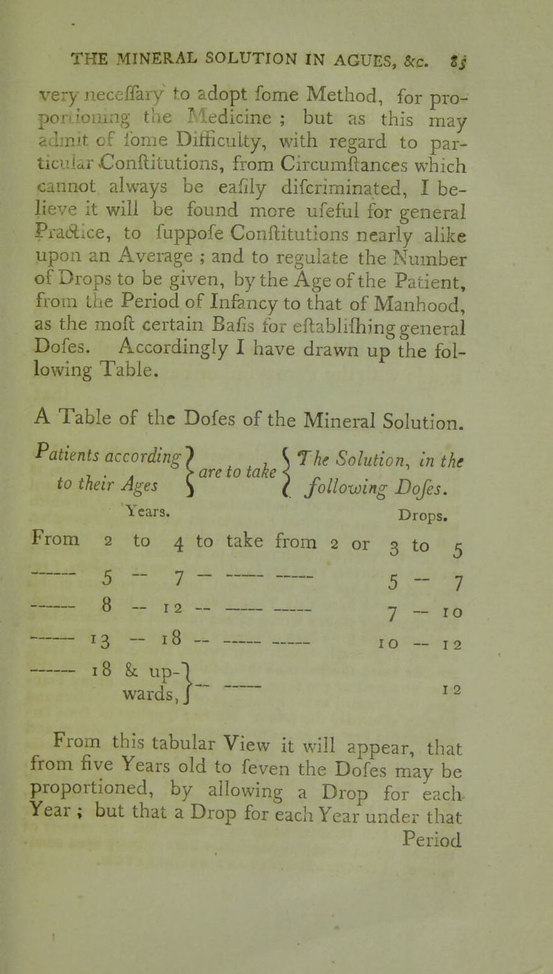 very neceffary to adopt fome Method, for pro- poniorung the Medicine ; but as this may admit of ibme Difficulty, with regard to par- ticular Conftitutions, from Circumftances which cannot always be eafily difcriminated, I be- lieve it will be found more ufeful for general Practice, to fuppofe Conftitutions nearly alike upon an Average ; and to regulate the Number of Drops to be given, by the Age of the Patient, from the Period of Infancy to that of Manhood, as the molt certain Bails for eftablifhing general Dofes. Accordingly I have drawn up the fol- lowing Table. A Table of the Dofes of the Mineral Solution. Patients according! { The Solution, in the j. ,7 • a > are to take < „ „ to their Ages } ( following Dofes. Years. Drops. From 2 to 4 to take from 2 or 3 to 5 5-7 ' 5-7 8 - 12 7 __ I0 13 ~ 18 IO - 12 18 k up- wards ;}-- From this tabular View it will appear, that from five Years old to feven the Dofes may be proportioned, by allowing a Drop for each Year ; but that a Drop for each Year under that Period