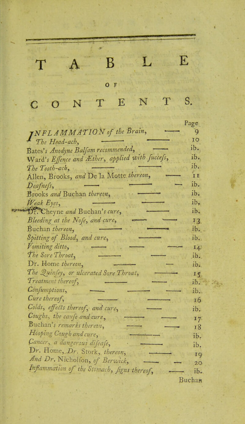 0 F CONTENTS. Page JNFLA MM AT 10 N of the Brain, — 9 ■* The Head-ach, ■ ' 10 Bates's Anodyne Balfam recommended, IP, Ward's EJfence and Ether, applied with fuccefs, ib. The Tooth-ach, ' ib- Allen, Brooks, and De la Motte thereon, 11 Deafnefs, —— '  —' ib. Brooks and Buchan thereon, • ib. Weak Eyes, • ■ * ib. heyne and Buchan'* cure, '»■ ■ 1 ■■« ib. Bleeding at the Nofe, and cure, ■ ' 13 Buchan thereon, • • • ^ ib. Spitting of Blood, and cure^ ■■ ib. Vomiting ditto, > ■ - •—>*-« 14- The Sore Throat, ——1 ib. Dr. Home thereon, . — ib. The ^uinjgy, or ulcerated Sore Throat, ■ 15 Treatment thereof, - ■ ib. Confmnptlous, •—— . — . . jb.. Cure thereof, . j 5 Colds, effects thereof, and cure, — ib. Coughs, the caufe and cure, jy Buchan's remarks thereon, ■ > . jg Hooping Cough and cure, ib. Qancer, a dangerous difeafe, • - . jb. Dr. Home,.Dr. Stork, thereon, — !9 And Dr. Nicholfon, of Berwick, — 20 Infammation of the Stomach, ftgns thereof, ib. Buchan