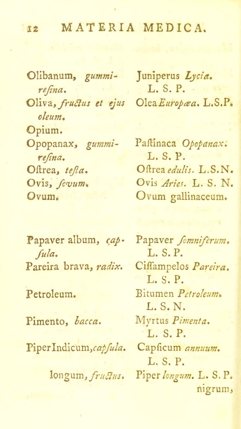 Olibanum, gummi- rejina. Oliva,j'rudus et ejus oleujn. Opium. Opopanax, gummi- refina. Oftrea, tejla. Ovis, fenjum. Ovum. Papaver album, cap• fula. Pareira brava, radix. Petroleum. Pimento, lacca. Piper Indicum,capfula. longum,/rudius. Juniperus Lycia. L. S. P. Olza. Europa a. L.S.P. Pafrinaca Opopanax. L. S. P. Oftrea edulis. L.S.N. Ovis Aries. L. S. N. Ovum gallinaceum. Papaver /omniferum. L. S. P. CifTampelos Pareira. L. S. P. Bitumen Petroleum. L. S. N. Myrtus Pimenta. L. S. P. Capficum annuum. L. S. P. Piper longum. L. S. P. nigrum.