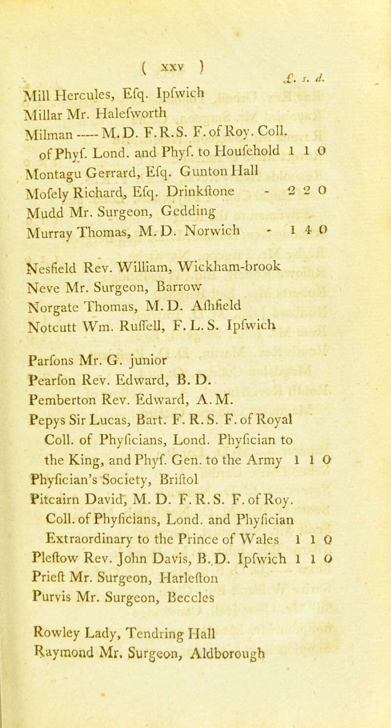 £. s. <l Mill Hercules, Efq. Ipfwich Millar Mr. Halefworth Milman M.D. F.R.S. F. of Roy. Coll. of Phyf. Lond. and Phyf. to Houfehold 1 1 0 Montagu Gerrard, Efq. GuntonHall Mofely Richard, Efq. Drinkftone - 2 2 0 Mudd Mr. Surgeon, Gedding Murray Thomas, M. D. Norwich - 14 0 Nesfield Rev. William, Wickham-brook Neve Mr. Surgeon, Barrow Norgate Thomas, M. D. Afhfield Notcutt Wm. RufTell, F. L. S. Ipfwich Parfons Mr. G. junior Pearfon Rev. Edward, B. D. Pemberton Rev. Edward, A.M. Pepys Sir Lucas, Bart. F. R. S. F. of Royal Coll. of Phyficians, Lond. Phyfician to the King, and Phyf. Gen. to the Army 1 1 O Phyfician's Society, Briftol Pitcairn David, M. D. F.R.S. F. of Roy. Coll. of Phyficians, Lond. and Phyfician Extraordinary to the Prince of Wales 1 1 0 Pleftow Rev. John Davis, B..D. Ipfwich 1 1 O Prieft Mr. Surgeon, Harlefton Purvis Mr. Surgeon, Beccles Rowley Lady, Tendring Hall Raymond Mr. Surgeon, Aldborough