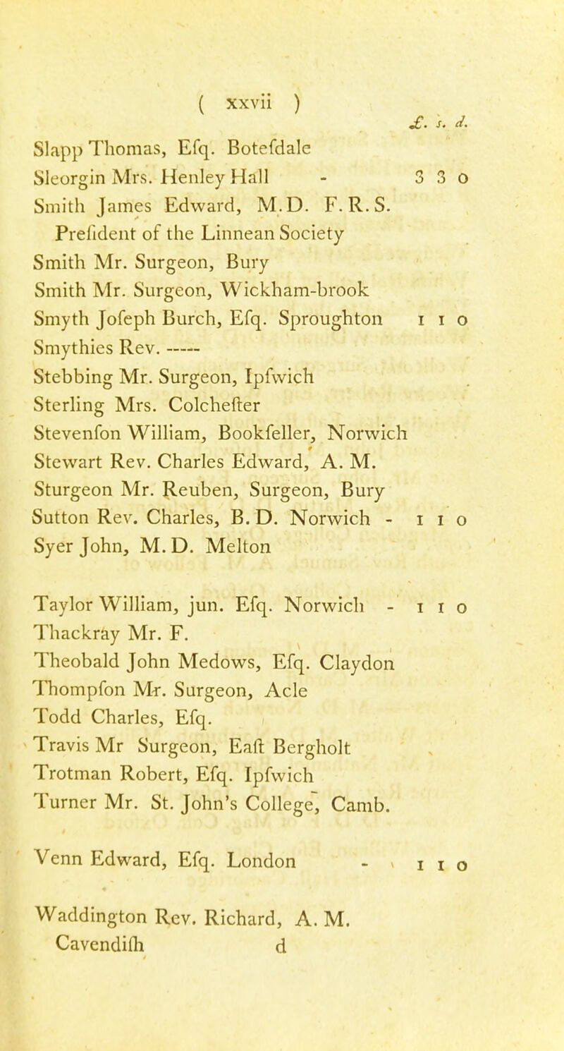 £. s. d. Slapp Thomas, Efq. Botefdale Slcorgin Mrs. Henley Hall - 3 3 o Smith James Edward, M.D. F.R.S. Prelident of the Linnean Society- Smith Mr. Surgeon, Bury Smith Mr. Surgeon, Wickham-brook Smyth Jofeph Burch, Efq. Sproughton i i o Smythies Rev. Stebbing Mr. Surgeon, Ipfwich Sterling Mrs. Colchefter Stevenfon William, Bookfeller, Norwich Stewart Rev. Charles Edward, A. M. Sturgeon Mr. Reuben, Surgeon, Bury Sutton Rev. Charles, B. D. Norwich - i i o Syerjohn, M.D. Melton Taylor William, jun. Efq. Norwich - i i o Thackray Mr. F. Theobald John Medows, Efq. Claydon Thompfon Mr. Surgeon, Acle Todd Charles, Efq. Travis Mr Surgeon, Eaft Bergholt Trotman Robert, Efq. Ipfwich Turner Mr. St. John's College, Camb. Venn Edward, Efq. London - i i o Waddington Rev. Richard, A. M. Cavendifli d