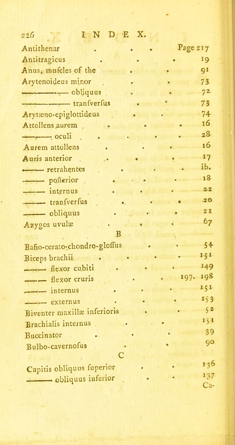 Antithenar Antitragicus Anusj mufcles of the Arytenoideus minor ■ — obliquus tranfverfus Arytamo-epiglottideus Attollens aurem , . —i ; OCUH . Aurem attollens Auris anterior ■ retrahentes pofterior . internus . —— tranfverfus • —— obliquus . Azygos uvulae B Eafio-cerato-cbondro-gloflus Biceps brachii . . flexor cubiti —i— flexor cruris , 1— internus • externus Biventer maxillx inferioris Brachialis internus Buccinator * Bulbo-cavernofus C Capitis obliquus fuperior obliquus inferior