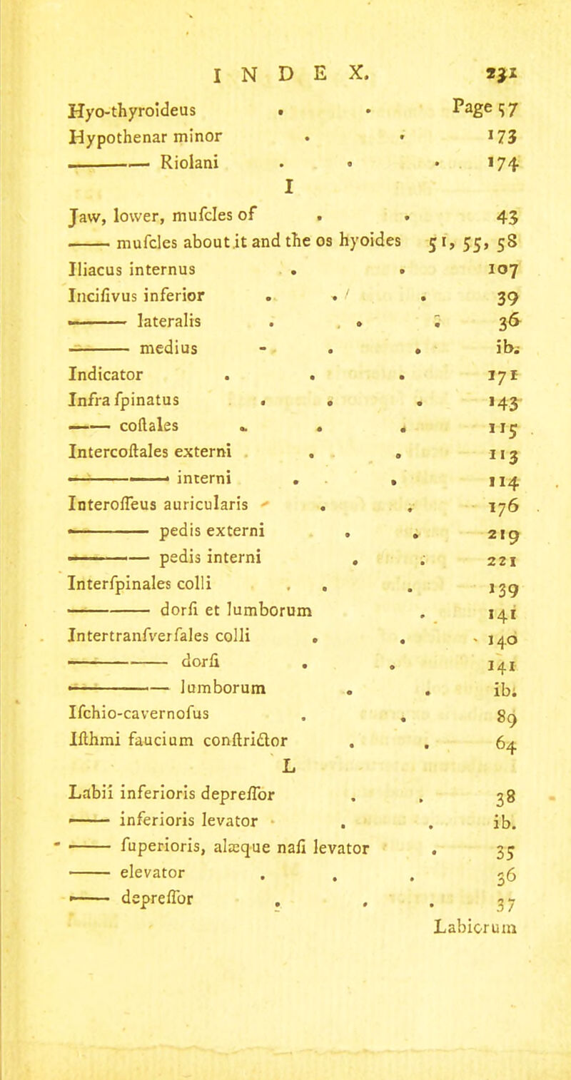 Hyo-thyroideus . • Page 57 Hypothenar minor . » 173 . 1— Riolani . • .174 I Jaw, lower, mufcles of . 43 mufcles about .it and the os hyoides 51, 55, 58 Iliacus internus . . 107 Incifivus inferior . . . 39 ■ lateralis . . . 36 medius - . ib; Indicator . . . 171 Infra fpinatus . . . 143 —— coftales .. . j 115 Intercoftales externi . . 113 —— interni . , 114 InterofTeus auricularis . . 176 ■ pedis externi . . 219 ———— pedis interni . . 2zi Interfpinales colli , . j^g dorli et lumborum . 141 Intertranfverfales colli . . - 140 dorli . . ■ lumborum . . ib; Ifchio-cavernofus . . Ifthmi faucium conftriclor . . 64 L Labii inferioris deprelfor . . 38 — inferioris levator . . ib. fuperioris, alxque nafi levator . 35 elevator ... 36 i depreffor . . . 3- Labiorum