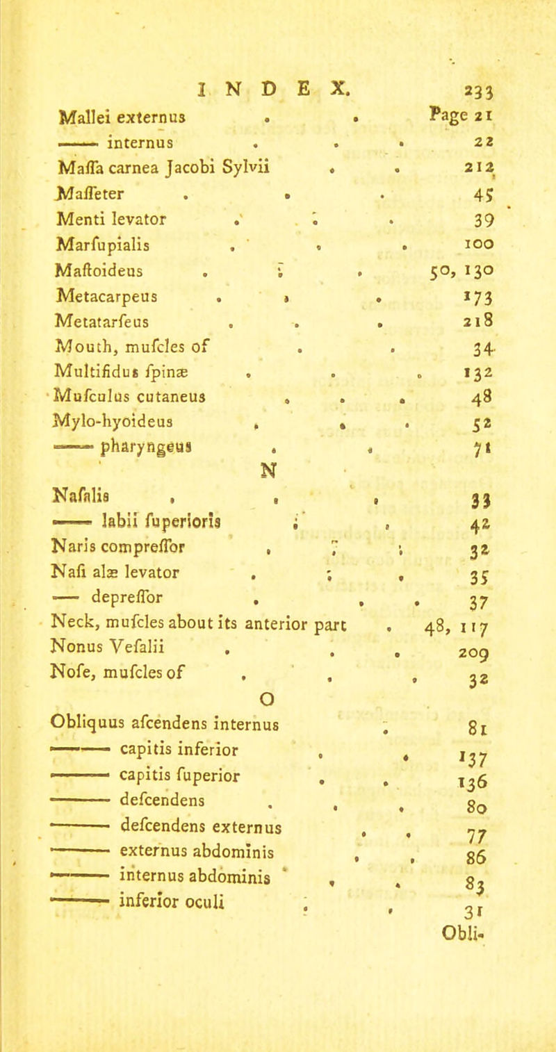 Mallei extern us . . Page 21 —— interims . . • 2 2 Mafla carnea Jacobi Sylvii . . 212 Ma/Teter ... 45 Menti levator . . 39 Marfupialis . . • 100 Maftoideus . ; . 50, 130 Metacarpeus . 1 . 173 Metatarfeus . . . 218 Mouth, mufcles of . . 34. Multifiduj fpinse . . .132 Mufculus cutaneus ... 48 Mylo-hyoideus , . . 52 —— pharyngeus . . )i N Nafnlis , , , 33 —— labii fuperioris ; , 4a Nan's compreflbr , ; ; 32, Nafi alas levator . ; , 3$ depreflbr . • • 37 Neck, mufcles about its anterior part . 48,117 Nonus Vefalii , , . 2og Nofe, mufcles of , . .32 O Obliquus afcendens internus . gt ■ 11 capitis inferior , t ■ ■■ capitis fuperior . , T^6 defcendens • . . 80 ■ — defcendens extern us , , yj ' externus abdominis , , 35 — iriternus abdominis , inferior oculi . , 3 r Obli-