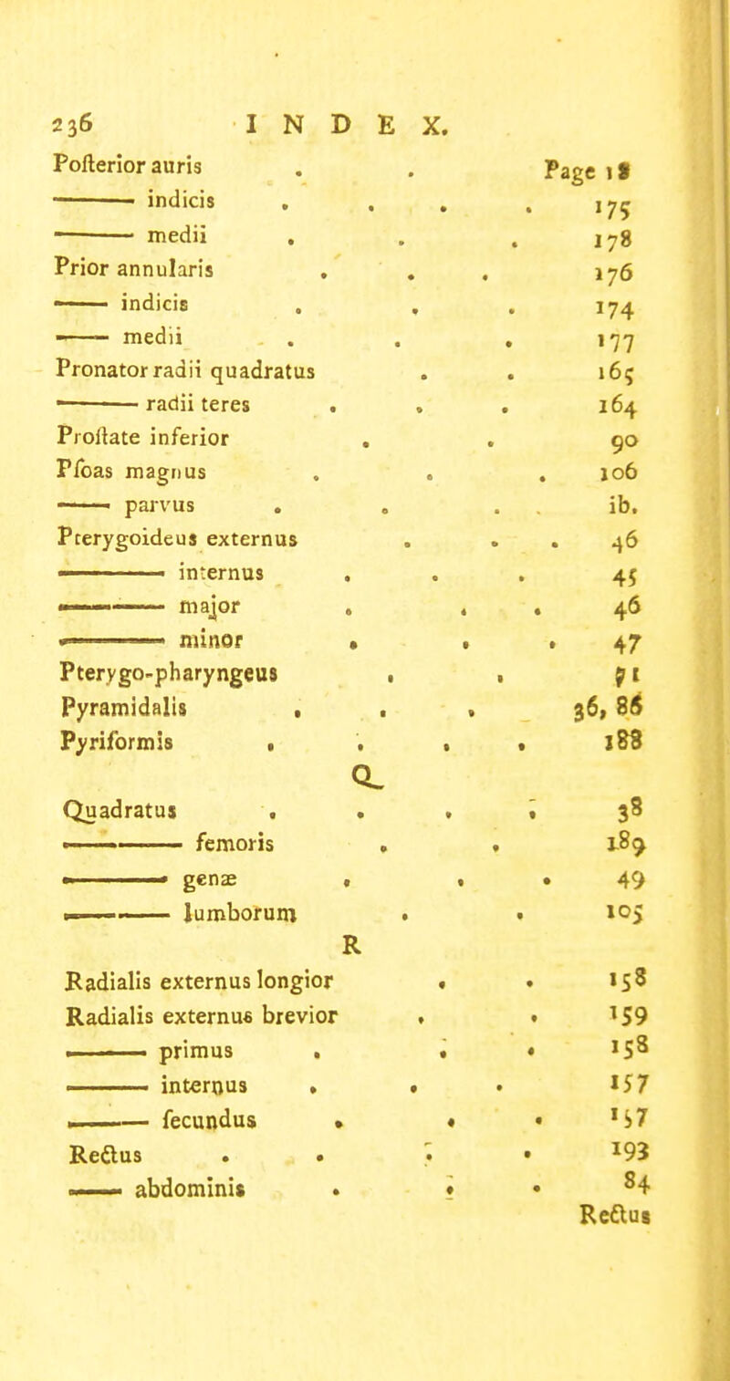 Pofterior auris . . page , g ' indicis . . .175 medii . . .178 Prior annularis . . 176 indicis . , . 174 medii . . . 177 Pronator radii quadratus . . 165 ■ radii teres . . , 164 Proitate inferior . . 90 Pfoas magnus , . . 106 ——i parvus . . ib. Prerygoideus extern us . . . 46 ■ internus ... 45 ■ 1 major . . . 46 minor • . . 47 Pterygo-pharyngeus • ■ ft Pyraroidalis ... 36, 85 Pyriformis . . , . 183 CL Quadratus . . , , 38 ■ femoris . . 189 - « genaj ( , . 49 — 1 . ■ lumborurrt • • *°> R Radialis externus longior • • 158 Radialis externus brevior . t *59 . primus . • * 15* ■ internus . . . * 5 7 ■——— fecundus . • • 1S7 Reftus *93 ——• abdominis . i • 84 Ream