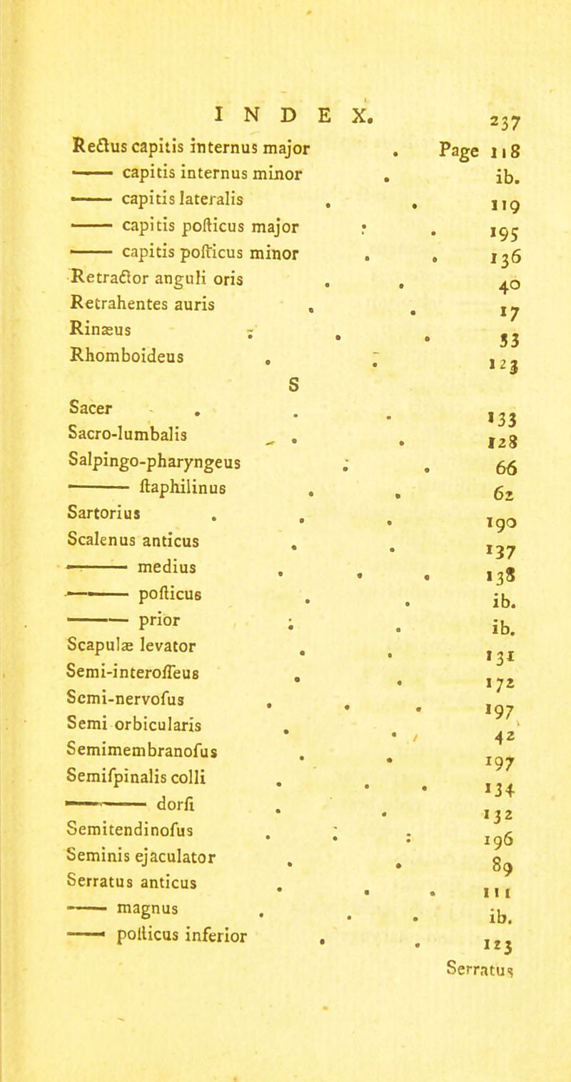 Reftus capitis interims major ■ ■ capitis interims minor —— capitis lateralis , —— capitis pofticus major • capitis pofticus minor Retraclor anguli oris Retrahentes auris , Rina?us j , Rhomboideus . ; S Sacer Sacro-lumbalis . Salpingo-pharyngeus ; ftaphilinus Sartorius Scalenus anticus — medius ■■ ■  pofticus ■ — prior Scapula? levator Semi-interofleus Scmi-nervofus Semi orbicularis Semimembranofus Semifpinalis colli ■ - dorfi Semitendinofus Seminis ejaculator Serratus anticus - '- magnus — pofticus inferior 237 Page 118 ib. 119 195 . 136 40 17 53 123 »33 128 66 6z 1 go *37 >38 ib. ib. 131 172 197 42 197 134 132 196 89 111 ib. 3 Serratus