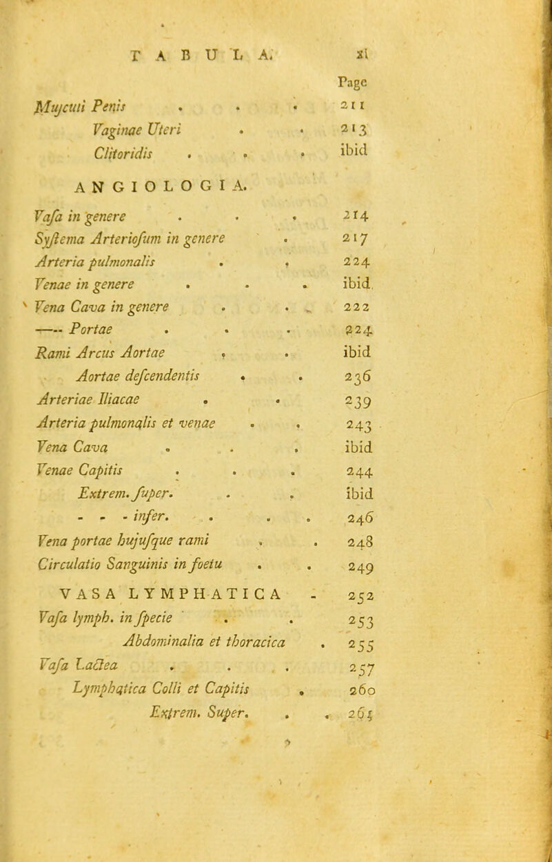 Page Jdujcuti Penh . . • 2 n Vaginae Uteri . • 213 Cliloridis . . • ibitl A N G I O L O G I A. Vafa in genere . . . -214 Syjiema Arteriofiim in genere . 217 Arteria pulmonalis . , 224 Venae in genere . . . ibid. ^ Vena Cava in genere . . , 222 -— Portae . . . 224 Rami Arcus Aortae t • ibid Aortae defcendentis • . 236 Arteriae Iliacae . . 239 Arteria pulmonalis et venae . . 243 Vena Cava . . . ibid Venae Capitis , . . 244 Extrem.fuper- . . ibid - - - infer. . . . 246 Ve7ia portae hujufque rami , .248 Circulatio Sanguinis in foeiu . . 249 VAS A L Y MPH ATIC A - 252 Vafa lymph. in fpecie . . 253 Abdominalia et thoracica . 255 Vafa Laclea . . . 2^7 Lymphdtica Colli et Capitis , 260 Efdrem. Super, , . 26^ •> II i