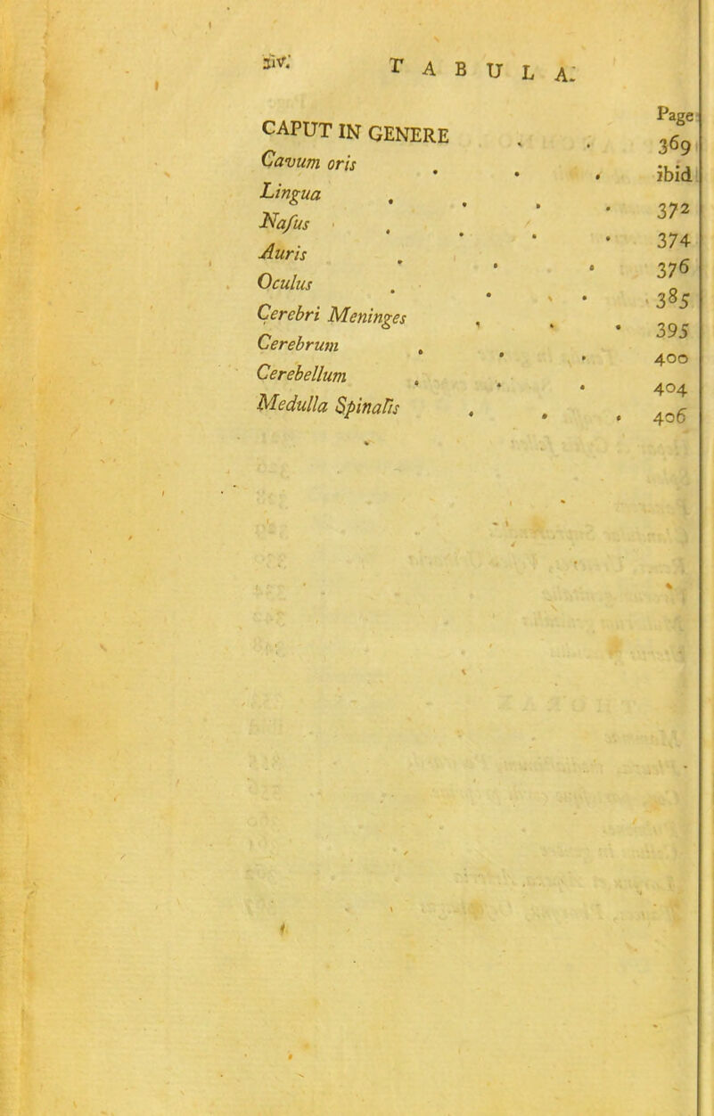 CAPUT IN GENERE Ca-vum oris ' * • Lingm .... Na/us • • • . jiuris ' • • Oculiis Cerebri Meninges , Cerebrum , Cerebellum  • 404 Medulla SpinaFis . . , Page 369 ibid 372 374 376 385 395 400