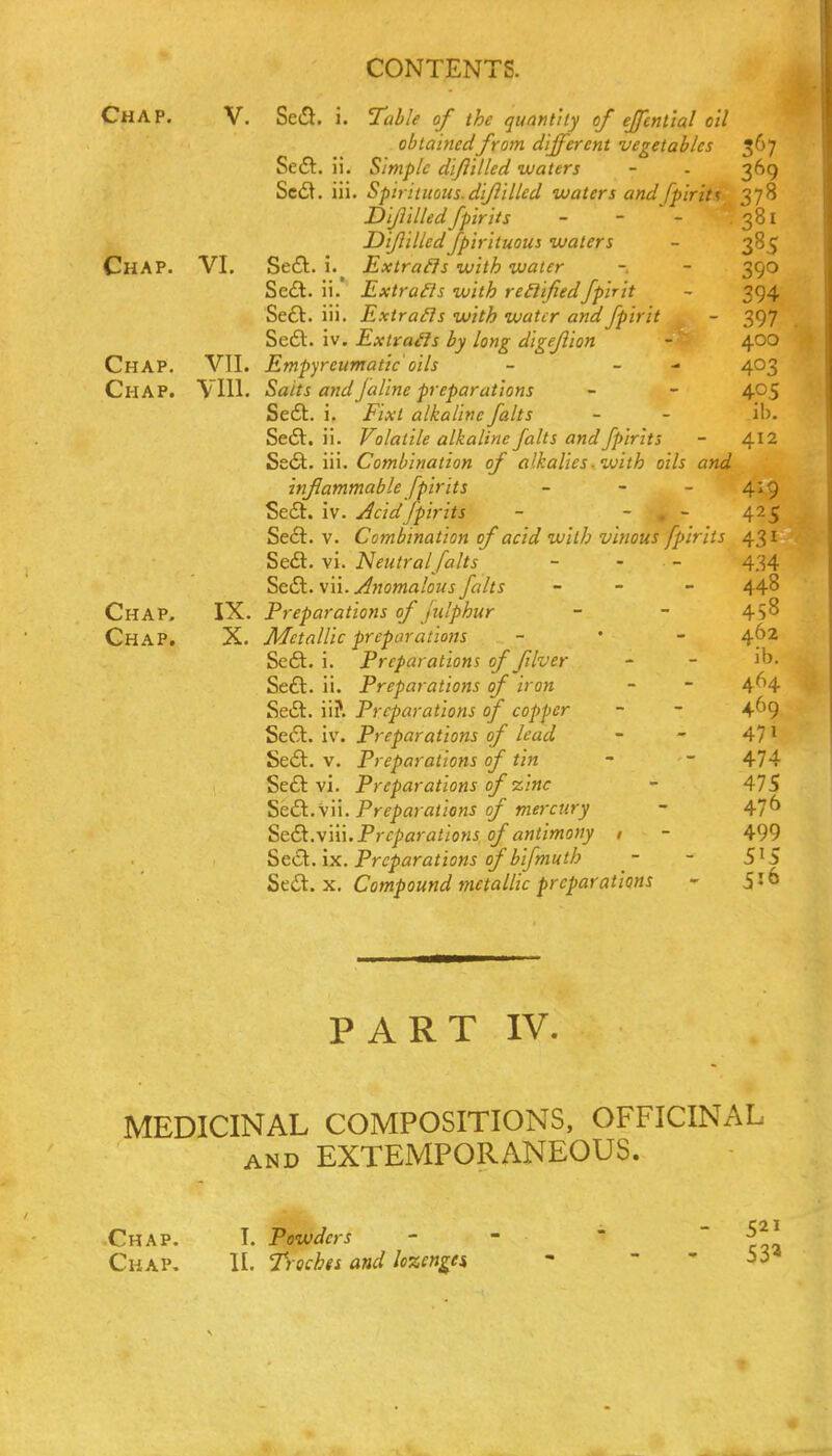 Chap. V. Sc€t. i. Table of the qunrtlUy of ejfent'ial oil obtained from different vegetables 367 Se£t. ii. Simple difiilled waters - - 369 Sc£t. iii. Spirituous.difiilled waters andfpirits 378 Difilled fpirits - - - .381 Dijlillcdfpirituous waters - 385 Chap. VI. Se£l. i.^ Extra^s with water - - 390 Se£l. li. Extra^s with reBifiedfpirit ~ 394 Se£l. iii. Extra^ls with water and fpirit - 397 Se6l. iv. Extraifs by long digejiion - 400 Chap. VII. Empyreumatic'oils - - - 403 Chap. VIll. Salts andJaline preparations - - 405 Se6b. i. Fixt alkaline falts - - ih- Sedt. ii. Volatile alkaline falts and fpirits - 412 Se<9:. iii. Combination of alkalies, with oils and infammable fpirits - - - 419 Se£l. iv. Acid fpirits - - • - 425 Se<9:. V. Combination of acid with vinous fpirits 431 Se<9:. vi. Neutralfalts - - - 434 Se&..\n.y4?tomalous falts - - - 448 Chap, IX. Preparations of julphur - - 458 Chap. X. Metallic preparations - ' - 462 Se6t. i. Preparations of fiver - - ib, Seft. ii. Preparations of iron 464 Se6l. ii?. Preparations of copper - - 4^9 Se6t. iv. Preparations of lead - - 47 * Se£t. V. Preparations of tin - - 474 Seft vi. Preparations of zinc - 475 Sed.Vii. Preparations of mercury - 47^ Sedc.y'm. Preparations of antimony , - 499 Se^.ix. Preparations of bifmuth - - i'S ^tiX.yi. Compound metallic preparations - 5^° PART IV. MEDICINAL COMPOSITIONS, OFFICINAL AND EXTEMPORANEOUS. Chap. I. Powders - -  