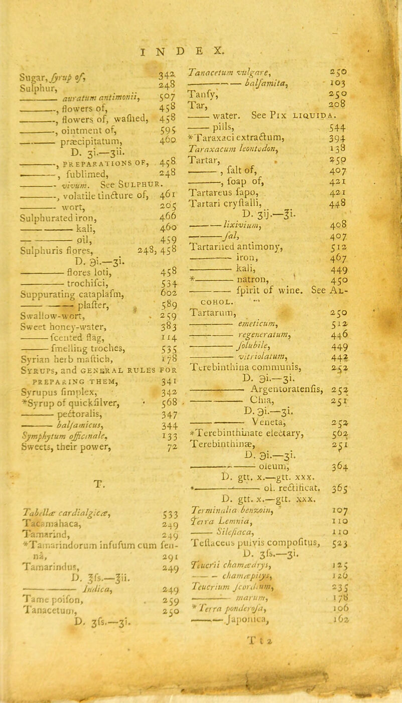 Sugar,>«/> of, 34J Sulphur, auratum antlmomt, 507 .-, flowers of, 45^ , flowers of, waflied, 458 , ointment of, 595 prjecipitatum, 4^0 , PREPARATIONS OF, 45O , fublimed, 248 vivum. See Sulphur. , volatile tinfture of, 461 wort, 205 Sulphurated iron, 4^6 kali, 460 _ oil, 459 Sulphuris flpres, 248, 458 D. 31.-31. flores loti, 458 trochifci, 534 Suppurating cataplafm, 602 plafter, ^ 5^9 Swaliow-wort, - 259 Sweet honey-water, 383 fcented flag, 1x4 fmelliiig troches, 535 Syrian heib mafticb, 178 SyROPs, and genbral rules for PEEPAaiNG THEM, Syrupus fim;)lex, *Syrup of quicKfllver, pedtoralis, ' balj amicus, Symphytum officinale^ Sweets, their power. 341 342 568 347 344 133 72 Tabella cardialgica, 533 Tac?.n)ahaca, 2^9 Tamarind, 249 *Tan.arindorum infufum cum feii- na, 291 Tamarindiis, 249 D. .ffs—Jii. Iridic a, 249 Tame poifon, 259 Tanacetuo», 250 ^- 3fs-—3'- Tanaceium 'vulgare, 2^0 —~ baljamita, 103 Tanfyi 25° Tar, 208 water. See Pix liquida. pills, 544 *Taraxaciextra6lum, 394 Taraxacum hontcdony 138 Tartar, . 259 , fait of, 407 —, foap of, 421 Tartareus fapo, 421 Tartari cryllalii, 448 D. 3ij.—li. lixivium^ 408 J'al, _ 407 Tartanied antimony, 512 —- iron, 467 kali, 449 * natron, ' 450 fpirit of wine. See Al- cohol. Tartarum, • emeticum, ■ rege?i£7-aium., Jolubile, ■ vitiiolatum, 250 512 446 449 44? Tcrebinthina communis, i D. 3i.—3i. : Argentoratenfis, 253 Chia, 251 D.3i.—3i. Veneta, s^?. *TerebinthLnate electary, 562 Terebinthinje, 251 D. 3i.—31. ■ oieum, 364 D. gtt. X.—gtt. XXX. '—— ol. reflihcat. 365 D. gtt. X.—gtt. -XXX. Termijtiilia bensioiH, ' lOJ 'j^hra Lcntnia, lio SiU/iaca, 110 Tellaceub puiyis compofitus, 523 D. 3fs.—3i. Ttucrii chamtedrySy 125 chameepiiy^^ \ 26 Tcucrium Jcoiiliiim^ 235 '■— mariirii, i 78 * Terra jiondcroja, 106 ■ ■ ■— Japonica, i6a T t 2