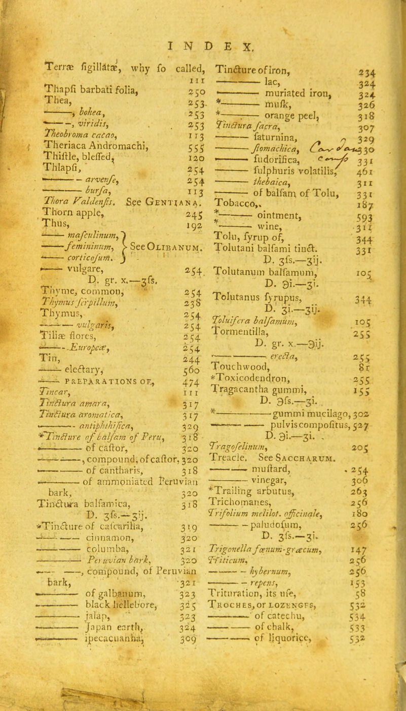 Terrjc figilldtae, why fo called, 111 250 253. 113 555 120 254 254 113 See Gentian A. 245 192 Thapfi barbati folia, Tliea, ■ , bohea, *■ , viriclis, Theobroma cacno, Theriaca Andromachi, ThilUe, blelTed, Tlilapfi,  — • ■ — arvetije^ ■ Surfa, Thora Valdenfs, Thorn apple, Thus, ^—^ mafcuVinuniy 1 femlnimim^ > See OilBANUM. corticn/um. _) - ' » vulgare, D. gr. X.—jfs. , common,  Thvme Thymus J'c'rpillum^ Thymus, —:— vtilji-ari'Sf Tilia; floics, —--.KnropciTy Tin, -—■- elc<^ary, —^ PaEPARATioNs or^ linfiurn amnrn^ T'tnflura aromntlca, antiplithijicn, 254. 254 238 254 254 254 254 244 560 474 111 317 317 329 318 320 ^'TTnt^uye nf ial/atii of Peru, of caftor, - , compound, ofcaftoi, 320 —— of cantharis, 318 of ammoniatcd Peruvian bark, 320 Tincl'Ufa balfamica, 318 I>. 3fs.—sij. *Tiu<S\ure of calcarilla, 319 —— cinnamon, 320 columba, 321 — Pel uvian bfirk, 3^ , compound, ol Peruvian Tinftureofiron, lac, muriated iron, mufif, orange peel, bark, of gal ban um, black hellebore, jaiap, Japan enrth^ ipecacuanha, ■321 323 3 = 5 323 324 309 * *- Tinilura facra, • faturnina, • Jlomachicay - fudorilica, fulphuris volatilis, ■ ihebaica^ • of balfana of Tolu, Tobacco,, * ointment, ■ wine, Tolu, fyrup of, ^olutani balfami tinft. ^- 3^s.—3ij. Tolutanum balfamuni, D. 91.—3i. Tolutanus fyrupus, ^- 3'—3>j' Tohtifti a bnlfamioH, I'ormentilla, ^- g'-- x —3ij. 234 3H 324 326 318 307 ^ - 3^9 331 461 3 331 187 593 31Z 344 331 344 ICS 25s 8r Touchwood, *Toxicodendron, 355 Tragacantha gummi, ic; D. Sfs.—31. *—■ gummi mucilago, 30a — -■ ■■ pulviscompofitus, 527 D.3I.—3i. . TragofelintiDi, Treacle. See Sacch arum — muftard, • vinegar, *Trailing arbutus, Trichomanes, Irifoiium melilot. officimh^ paluciofum, Sfs—3'- Trigonella fasttum-gracum, Ti'iticum, hybernum, — repe?is, Trituration, its ufe. Troches,or lozungfs, ' ■ ' - of catechu, of chalk, . of liquorice, 205 . 254 306 263 256 180 256 H7 256 256 153 58 53a 534 533 532