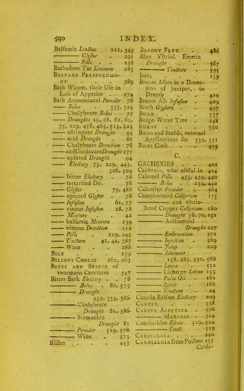 Ealfamic LinSlus Glyfter Pills Ml, 349 291 Barbadoes Tar Liniment Bastard Peripneumo- NY . ... Bath Waters, their Ufe in Lofs of Appetite . Bark Ammoniacal Powder Bolus . 333, Chalybeate Bolus 138 285 389 574 76 524 77 Draughts 15, 28, 61, 69, 75' 229> 458> 465,513, 523 afiringent Draught 94 acid Draught . 81 Chalybeate Decoclion 78 andGuaiacuinZ)/vjj/^/177 opiated Draught 94 Eleftary 75, 229, 443, 506, 509 ' bitter Elcclary ■ . tartarifed Do. Glyfter —— opiated Glyfter —— lnfujion ■ vinous lnfujion Mixture • 78 78 79. 488 . 78 61, 77 28, 78 42 139 11 2 245 387 286 159 —— balfamic Mixture ■ nitrous Decoclion Pills . 229 Tinflure 41,42. Wine Bile Bilious Cholic 262, 263 Bites and Stings of venemous Creatures 547 Bitter Bark Elefiary . .78 Bolus . 80, 5 75 ——— Draught 252, 333, 386 ———- Chalybeate Draught Si, 386 Stomachic Draught 81 — Powder 519, 578 — Wine . 573 Bliiier ... 443 Bloody Flux Blue Vi'triol. Emetic Draught • ■ . ■ Tinclure 486 367 535 '59 410 409 497 537 148 55° Boil Broom Allies in a Decoc- tion of Juniper, in Dropfy Broom Afti lnfujion Broth Gyfters . Bubo Bulge-Water Tree Burns t' Burns and Scald?, external Applications for 550, 551 Burnt Cork . . 499 C. CACHEXIES . . . 40* Cachexia, whatufefulin 414 Calomel Pills 435, 439, 440 ■ 1 Bolus . 234, 442 Calamine Powder . 564 Camphorated Collyrium 175 — and vitrio- lated Copper Collyrium 180 Draught 38, 70, 191 Antimonial Draught 227 Embrocation 371 ■ Injcdion . 569 ■ — Julep . 229 Liniment 158, 285, 550, 568 ■■ Lotion . 552 Li charge Lotion 155 Palm Oil • l6l Sjirit . -,l6l —I — 2indure - 24 Canada Balfam Eletlary 209 Cancer . • 53& Canine A.-petite . 576 Madness . 314 CaBthartdes Elixir 519, 524 Tina. 5'9 Cardi«lgia . • 25° CardialgiafromPoifons 255 Carda-