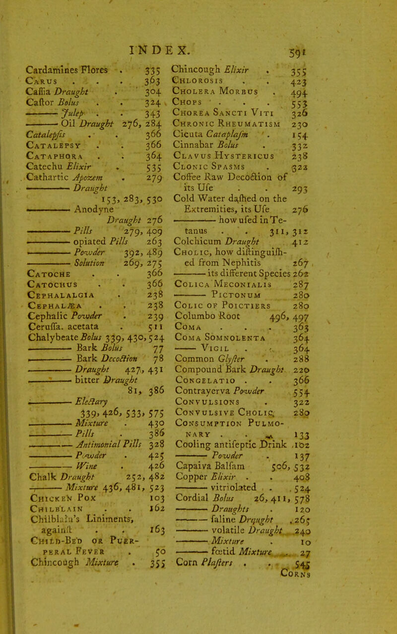 Cardamines Flores Carus Caflia Draught Caftor Bolus • • Julep • Oil Draught Catalepjis Catalepsy Cataphora Catechu Elixir Cathartic Apoxem • < Draught 335 363 3°+ 3*4 343 276, 284 366 366 364 535 279 i53» 283, 530 Anodyne Draught 276 Pills 279, 409 opiated Pills 263 Chincough Elixir Chlorosis Cholera Morbus Chops . Chorea Sancti Viti Chronic Rheumatism Cicuta Cataplafm Cinnabar Bolus Clavus Hystericus Clonic Spasms Coffee Raw Deco&ion of its Ufe Cold Water dafhed on the Extremities, its Ufe ■ how ufed in Te- tanus . . 311, Powder Solution Catoche Catochus Cephalalgia CephaljEa Cephalic Powder Ceruffa. acetata Chalybeate Bolus 339, 430,524 392, 489 269, 275 366 366 238 238 239 5 Bark Bolus 77 , — Bark Dccoclion 78 Draught 427, 431 , — bitter Draught 81, 386 ■ Eleflary 339, 426, 533, 575 . Mixture . 430 Pills ■ 386 , Antimonial Pills 328 Powder . 425 . Wine . 426 Chalk Draught 252, 482 Mixture 436, 481, 523 Chicken Pox Chilblain Chilblain's Liniments, againlt Child-Bed or Puer- peral Fever Chincough Mixture 103 162 163 5° 355 59' 355 423 494 326 230 * 54 332 238 322 293 276 3** 412 Colchicum Draught Cholic, how diftinguilh ed from Nephitis 267 its different Species 262 Colica Meconialis 287 PlCTONUM 280 Colic of Poictiers 280 Columbo Root 496, 497 Coma . . . 363 Coma Somnolenta 364 Vigil . 364 Common Glyjler . 288 Compound Bark Draught 220 CONGELATIO . . 366 Contrayerva Powder 554 Convulsions . 322 Convulsive Cholic, 280 Consumption Pulmo- nary • • 133 Cooling antifeptic Drink .102 —— Powder . 137 Capaiva Balfam 506, 532 Copper Elixir . . 408 ——— vitriolated . .524 Cordial Bolus 26,411,578 Draughts . 120 faline Drqught . 265 volatile Draught 240 ——— Mixture . 10 ■ ■ ■ 1 fcetid Mixture „^ 27 Corn Plajlers . . 545 Corns