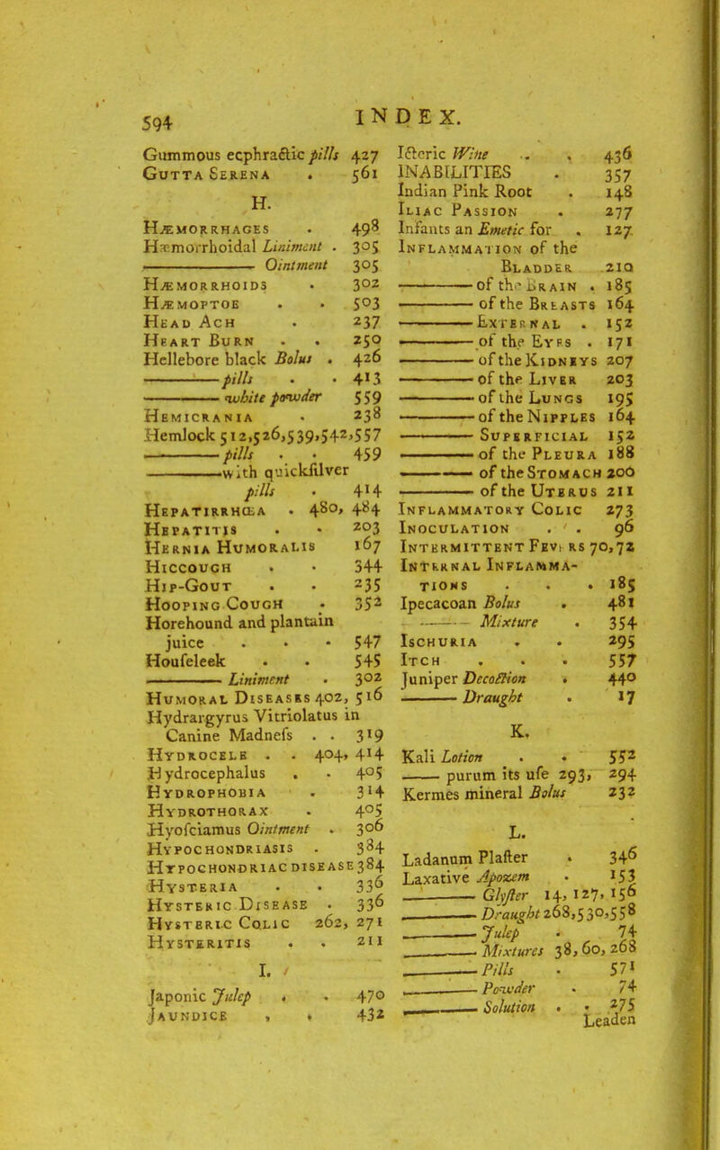 Gummous ecphradtic pills 427 Gutta Serena . 561 H. Hjemorrhages • 498 Hemorrhoidal Liniment . 305 Ointment 305 hemorrhoids . 3oz h^moptoe . • s°3 Head Ach . 237 Heart Burn . . 250 Hellebore black Bolus . 426 pills . • 413 white powder 559 Hemicrania • 238 Hemlock 512,526,539,542,557 pills . • 459 with q'jickfilver pills . 4H HePATIRRHCLA . 480, 484 Hepatitis . • zo3 Hernia HumoraLis 167 Hiccough . • 344 Hip-Gout . . =35 Hooping Cough » 3S2 Horehound and plantain juice • • • 547 Houfeleek • . 545 Liniment ■ 3oz Humoral Diseases 402, 516 Hydrargyria Vitriolatus in Canine Madnefs . . 319 Hydrocele • . 404, 4*4 Hydrocephalus . . 4° 5 Hydrophobia . 3*4 Hydrothorax . 405 Hyoiciamus Ointment . 306 Hypochondriasis . 384 Hypochondriac disease 384 Hysteria . • 33^ Hysteric Disease . 336 Hysteric Colic 262, 271 Hysteritis . . 211 I. Japonic Julep . . 47° Jaundice . * 43* Iftcric Wine . . 436 INABILITIES . 357 Indian Pink Root . 148 Iliac Passion . 277 Infants an Emetic for , 127. Inflammation of the Bladder 21a of the jl>rain . 185 of the Breasts 164 External . 152 of the Ey f s . 171 of the Kjdniys 207 of the Liver 203 of the Lungs 195 oftheNiPPLES 164 ■ Superficial 152 of the- Pleura 188 ■ ■ ■■ of the Stomach 20O ———— of the Utbrus 211 Inflammatory Colic 273 Inoculation . . 96 Intermittent Fevi rs70,7z Intkrnal Inflamma- tions . . • 185 Ipecacoan Bolus . 481 Mixture . 354 Ischuria . . 295 Itch . . . 557 Juniper DecoBion . 44° Draught . 17 K, Kali Lotion . • 552 purum its ufe 293, 294 Kermes mineral Bolus 232 L. Ladanom Plafter . 346 Laxative Jpoxem . 153 _ Ghfter 14,127,156 -■ Draught 268,5 3°>558 „ — Julep . 74 . Mixtures 38, 60, 268 , Pills , 571 Powder . 74 , Solution . • 275 Leaden
