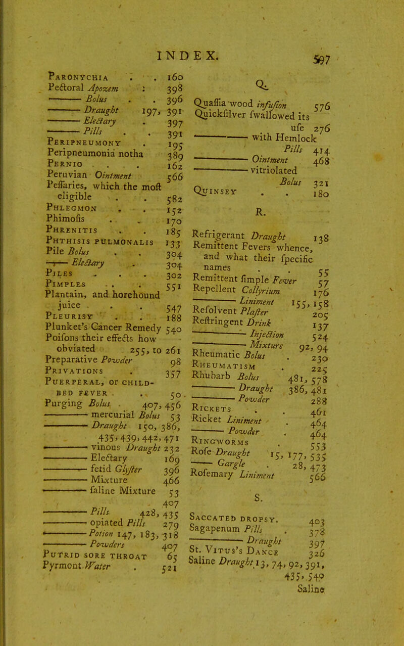 Paronychia . . 160 Pedtoral Apozem i 398 •1 Bolus . .396 —■ Draught 197, 391 —— Eleclary . 397 P'Us . . 391 Peripneumony . i0- Peripneumonia notha 389 Pernio . . ,62 Peruvian Ointment 566 Peflaries, which the mod eligible . . 5g2 Phlegmon . . i^2 Phimofis . M Phrenitis . . 185 Phthisis pulmonalis 133 Pile Bolus . . —j— Eleclary . 304 Piles . . . 3Q2 Pimples . . Plantain, and horehound juice . . . .547 Pleurisy . . 188 Plunket's Cancer Remedy 540 Poifons their effects how obviated 255,10261 Preparative Powder ng Privations . 357 Puerperal, or child- bed fever . 50 Purging Bolus 407,456 mercurial Bolus 53 Draught 150, 386, 435«439.442>47i ■ vinous Draught 232 Ele&ary 169 — fetid Glyjler 396 Mixture 466 ■ ■ ■■ ■ faline Mixture 53 407 Pills 428, 435 ■ opiated Pills zjg ' Potion 147, 183, 318 • Powders 407 Putrid sore throat 65 Fyrmcnt Water . 521 Quaflia wood infufton 576 Quickfilver fwallowed its ufe 276  with Hemlock Pills 414 ■ Ointment 468 * ■ vitriolated Bolus 321 QuiNSEY . . J80 R. Refrigerant Draught 138 Remittent Fevers whence, and what their fpecific names . . Remittent fimple Fever 57 Repellent Co/lyrium l?S —■ ■ Liniment irr, 1 r Q ReMvent Plajler **' JQ* Reftnngent Drink ^7 — bijeaion 5 24 — ;— Mixture 92, 94 Rheumatic Bolus . 230 Rheumatism . 22r Rhubarb Bolus 481, 578 ' Draught 386,481 I Powder 288 Rickets . . ^ Kicket Lrmment 464 r Powder . 464 KINffWORMS . jjj Rofe Draught 15, 177, 53 - — Gargle . 28, 473 Koiemary Liniment 566 4°3 378 Saccated dropsy. Sagapenum Pills ~ — Draught St. Vitus's Dance 326 Saline Draught y, 74, 92, 30I> 435' 54° Saline