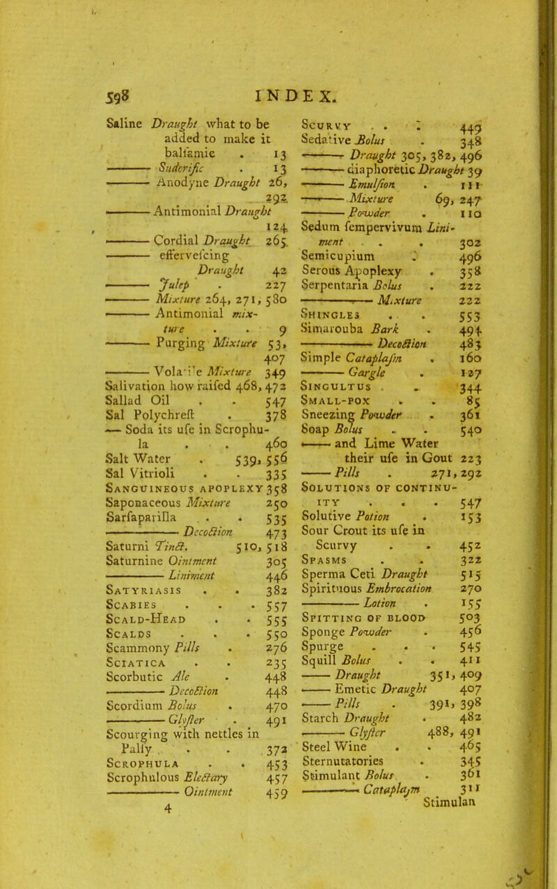 Saline Draught what to be added to make it ballkmic . 13 Sudorific . 13 Anodyne Draught 26, 292. ' Antimonial Draught  Iz4 ■ Cordial Draught 265. effervefcing Draught 42 Julep . 227 1 Mixture 264, 271, 580 ■ Antimonial mix- twe . . 9 ■ Purging Mixture 53, 4°7 ■' Vol a';' e Mixture 3 49 Salivation how raifed 468,472 Sallad Oil . . 547 Sal Polychreft . 378 — Soda its ufe in Scrophu- la • . 460 Salt Water . 539> 55^ Sal Vitrioli . . 335 Sanguineous apoplexy3c8 Saponaceous Mixtture 250 Sarfaparilla .. . 535 ——— Decoilion 47 3 Saturni TinB. 510, 518 Saturnine Ointment 305 Liniment 44.6 Satyriasis . . 382 Scabies . . . 557 Scald-Head . . 555 Scalds . . . 550 Scammony Pills . 276 Sciatica . . 235 Scorbutic Ale . 448 . Decoilion 448 Scordium Bolus . 470 — Glyjler . 491 Scourging with nettles in Pally . . 37a ScROPHULA . . 453 Scrophulous Eleffary 457 Ointment 459 Scurvy , . I 445 Sedative Bolus . 348 Draught 305, 382, 496 — diaphoretic Draught 39 - Emulfiott . in —1 Mixture 69, 247  Ponvder . Sedum fempervivura Lini- ment . . . Semicupium Serous Apoplexy Serpentana Bolus 1—- Mixture OHINGLE5 Simaiouba Bark • 1 Decoilion Simple Cataplafm. ——— Gargle Singultus Small-pox Sneezing Ponuder Soap Bolus — and Lime Water their ufe in Gout Pills . 271 Solutions of continu- ity . . . Solutive Potion Sour Crout its ufe in Scurvy Spasms Sperma Ceti Draught Spirituous Embrocation Lotion Spitting of blood Sponge Powder Spurge . . Squill Bolus Draught 351 Emetic Draught Pills 110 302 496 35* 222 222 553 494 483 160 127 344 361 540 223 292 547 153 452 322 5*5 270 »55 5°3 456 545 411 409 407 Starch Draught Glyjhr Steel Wine Sternutatories Stimulant Bolus Cataplajm 391, 398 482 488, 491 465 345 361 3>i Stimulan