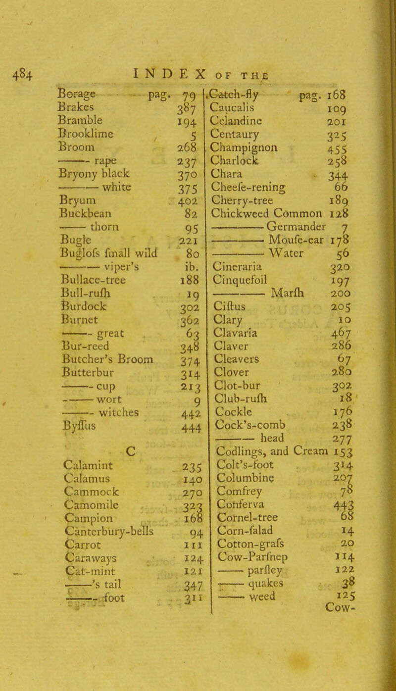 Borage pa; Brakes Bramble Brooklime Broom rape Bryony black white Bryum Buckbean thorn Bugle Buglofs fmall wild • viper’s Bullace-tree Bull-rufh Burdock Burnet great Bur-reed Butcher’s Broom Butterbur cup wort — witches Byflus Calamint Calamus Cammock Camoinile Campion Canterbury-bells Carrot Caravvays Cat-mint ’s tail foot 79 387 194 5 268 237 370 375 402 82 95 221 80 ib. 188 J9 202 362 63 348 374 3i4 213 9 442 444 235 140 270 323 168 94 in 124 121 347 311 PaS- •Gatch-fly Caucalis Celandine Centaury Champignon Charlock Chara Cheefe-rening Cherry-tree Chickweed Common Germander Moufe-ear Water 168 109 201 325 455 258 344 66 189 128 7 178 56 320 197 200 205 10 467 286 67 280 302 18 176 238 277 Codlings, and Cream 153 Cineraria Cinquefoil Marfli Ciftus Clary Clavaria Claver Cleavers Clover Clot-bur Club-rufh Cockle Cock’s-comb head Colt’s-foot Columbine Comfrey Conferva Cornel-tree Corn-falad Cotton-grafs Cow-Parlnep parfley -—— quakes weed 3J4 20 7 443 68 H 20 114 122 38 125 Cow-