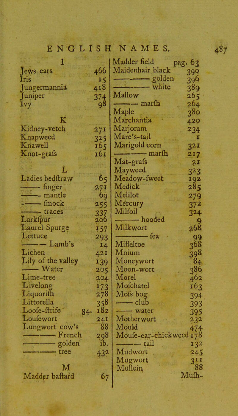 Jews ears Iris Jungermannia Juniper Ivy K Kidney-vetch Knapweed Knawell Knot-grafs Ladies bedftraw —-— finger mande fmock ~ — traces ur Laurei Spurge Lettuce Lamb’s Lichen Lily of the valley Water Lime-tree L ivelong Liquorifh Littorella Loofe-ftrife Eoufewort Lungwort cow’s ■ — French • golden tree 84' 466 15 418 374 98 271 325 165 161 65 271 69 255 337 206 157 293 14 421 139 205 204 173 278 358 182 241 88 298 ib 432 M Madder baftard 67 Madder field pag. 63 Maidenhair black 390 golden white Mallow marfh Maple . Marchanda Marjoram Mare’s-tail Marigold corn marfh Mat-grafs Mayweed Meadow-fweet Medick Melilot Mercury Milfoil hoodcd Milkwort fea Mifloltoe Mnium Moneywort Moon-wort Morel Mofchatel Mofs bog club water 396 389 265 264 380 420 234 1 321 217 21 323 192 285 279 372 324 9 268 99 368 398 84 386 462 163 394 393 395 232 474 Motherwort Moulfd Moufe-ear-chickweed 178 tail 132 Mudwort 245 Mugwort 311 Mullein 88 Mufh-