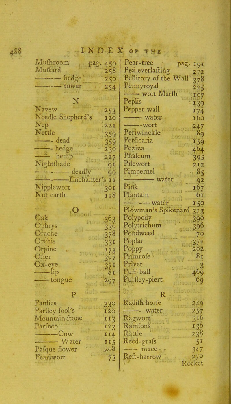 Mufhroom Muftard pag. 450 258 250 tawer 254 — hed2:e Nightfhade N Navew 253 Needle Shepherd’s 120 Nep 221 Nettle 359 —— dead 359 —•— hedge 230 - hemp 227 , 9* 1 deadly 90 ——1 Enchanter’s 11 Nipplewort 301 Nut earth 118 V •9 , Oak 363 Ophrys 336 Orache 378 Orchis 331 Orpine , 173 Ofier 367 Ox-eye *' 371 lip 81 tongue 297 Pear-tree pag. 191 Pea everlaftirig 272 PeHitory of the Wall 378 Pennyroyal 225 — wort Marfh Peplis Pepper wall water —wort Periwinckle Perficaria Peziza Phafcum Pilewort Pimpernel — water Pirik Planta in i • o ; . —— water :..i - i°7 139 174 160 247 89 J59 464 395 212 85 92 167 6r 150 Plovvman’s Spikenard 313 Polypody 390 Polytrichum 396 Pondweed 76 Poplar 371 Poppy 202. Primrofe • 8t Privet 3 PufF-ball 469 -piert 69 P Panfies 330 Parfley fool’s 120 Mountain ftone 113 Parfnep 123 Cow 114 — W ater 115 Pafque flowcr .208 Pearlwort * 73 R Radifh horfe 249 water 257 Ragwort 316 Ramfons 136 Rattle . 238 Reed-grafs 5i mace «• Reft-harrow . J U *. 347 270 Rocket
