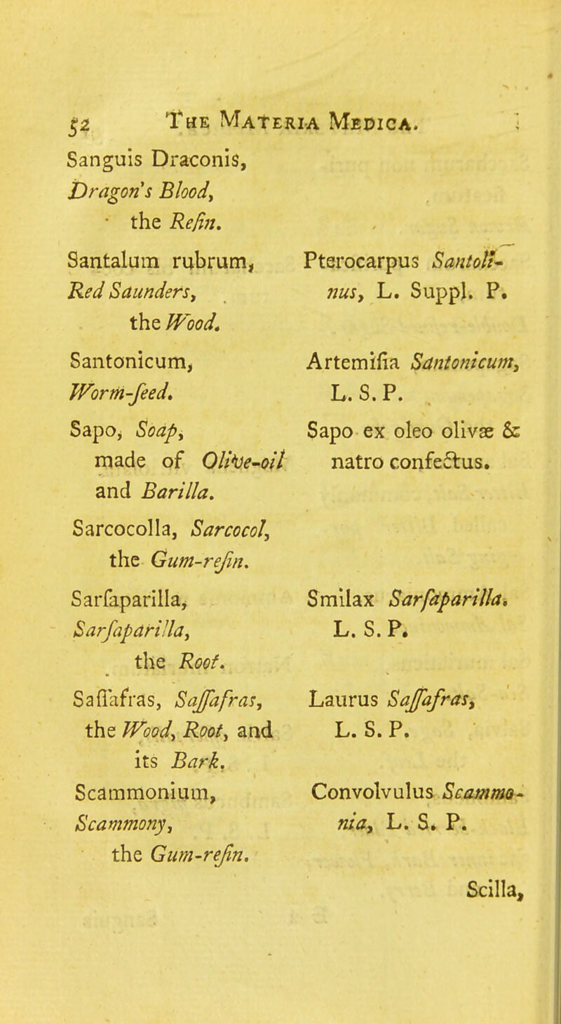 ^2 The Mate] Sanguis Draconis, Dragon s Bloody ■ the Refin. Santalum rubrum, Red Saunders, the Wood, Santonicum, Worm-feed» Sapo^ Soapy made of Oli^e-oil and Barilla. Sarcocolla, Sarcocol, the Qum-refm, Sarfapariila^ SarfapariJlay the Roof. Saflafras, Sajfafras, the JVoody Rooty and its Bark. Scammonium, Scammonyy the Gum-refin. :a Mepica. Pterocarpus Santolt^ ms, L. Suppl. P. Artemifla Sanionicum, L. St P. Sapo ex oleo olivae & natro confe6lus. Sm'ilax SarfdpariUa, L. S. P. Laurus Sajafras, L. S. P. Convolvulus Scamma* ma, L. S* P. Scllla,