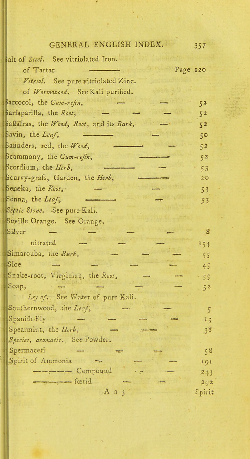 I GENERAL ENGLISH INDEX. 357 alt of Steel. See vitriolated Iron. of Tartar Page 120 Vitriol. See pure vitriolated Zinc, of Worm<uoood. See Kali purified, arcocol, the Gum-rejin, — — 52 arfaparilla, the Root, — — — 52 aflafras, the PFoodf Root, an-d its Eark, 52 avin, the L£af, ■ — 50 annders, red, t\itWood, ■ — 52 cammony, the Gum-reJin, ———■• 52 cordium, the Herh, — 53 kurvy-grafs. Garden, the H^ri, • 20 leiicka, ths Root, — — 53 senna, the Leafy • 53 Seftic Stone, ■S^e pure Kali. Seyille Orange. See Orange. Silver 8 nitra-ted — — —- 154. Simarouba, xhe £ar^, — — — 55 Snake-root, Virginian, the Rcoij — — - 55 Soap, — -— — 52 Ley of. See Wafer of pure Kali. Southernwood, the Leaf, — — 5 SpanifliFIy — — — ~ 15 Spearmint, the Herb, •— r—— 3S •5^ff/>j, aronuitic.. See Powder. Spermaceti — -r- —■ 58 Spirit of Ammonia — ipi : Compouad • r — Z|3 —^—T»—- fcetid —r .— .J52 A a 3 ' Epijit