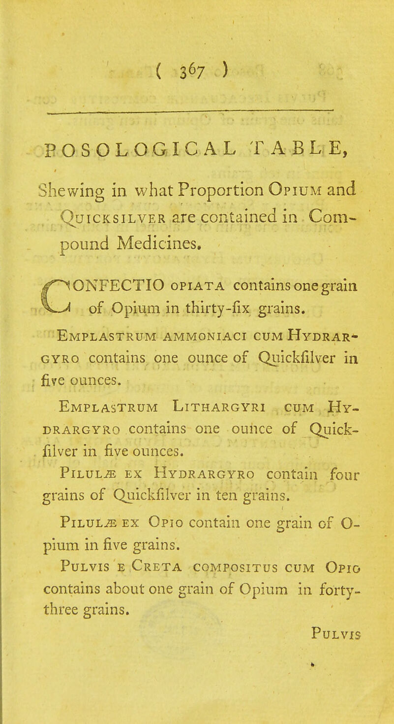 E O S O L O GIC A L TABLE, Shewing in what Proportion Opium and Quicksilver are contained in. Com- pound Medicines. ONFECTIO OPIATA contains one grain of Opium in thirty-fix grains. Emplastrum ammoniaci cum Hydrar*- GYRO contains one ounce of Quickfilver in five ounces. Emplastrum Lithargyri cum Hy- drargyro contains one ounce of Quick- filver in five ounces. PiLUL.^ EX Hydrargyro contaiii four grains of Quickfilver in ten grains. Pilule ex Opio contain one grain of O- pium in five grains. PuLvis E Creta coMPosiTus cum Opio contains about one grain of Opium in forty- three grains. PuLVIS