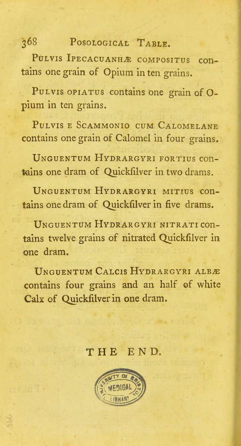 Pdlvis Ipecacuanha compositus con- tains one grain of Opium in ten grains. PuLvis opiATus contains one grain of O- pium in ten grains. PuLVIS E SCAMMONIO CUM CaLOMELANE contains one grain of Calomel in four grains. Unguentum Hydrargyri fortius con- tains one dram of Quickfilver in two drams. Unguentum Hydrargyri mitius con- tains one dram of Quickfilver in five drams. Unguentum Hydrargyri nitrati con- tains twelve grains of nitrated Quickfilver in one dram. Unguentum Calcis Hydrargyri alba contains four grains and an half of wliite Calx of Quickfilver in one dram. THE END.