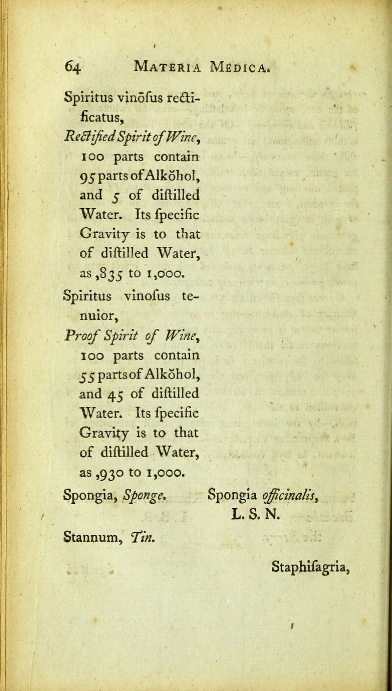 Spiritus vinofus re<fti- ficatus. Rectified Spirit of Wine, ioo parts contain 95 parts of Alkohol, and 5 of diftilled Water. Its fpecific Gravity is to that of diftilled Water, as ,835 to 1,000. Spiritus vinofus te- nuior, Proof Spirit of Wine, 100 parts contain 55 partsof Alkohol, and 45 of diftilled Water. Its fpecific Gravity is to that of diftilled Water, as ,930 to 1,000. Spongia, Sponge. Stannum, ‘Tin. Spongia officinalis, L. S. N. Staphifagria,