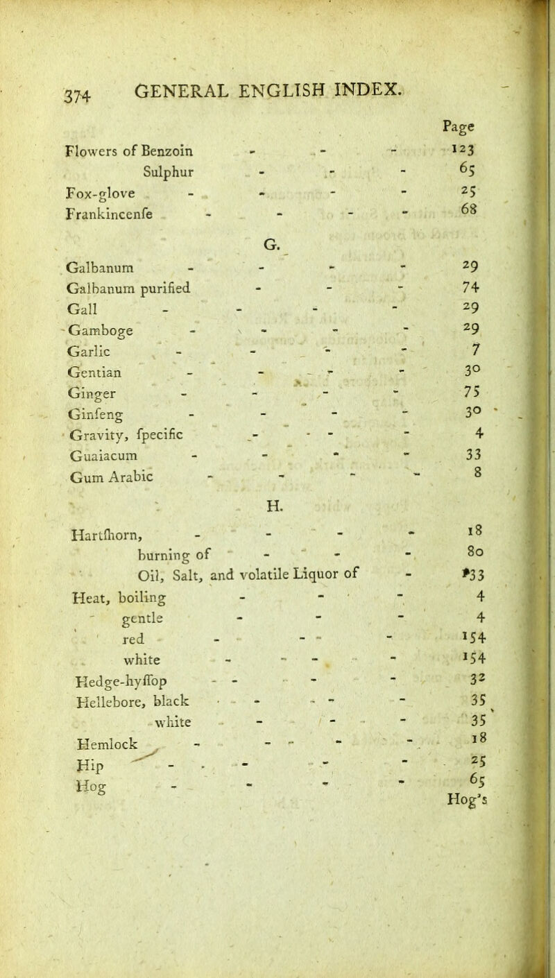 Flowers of Benzoin Sulphur Fox-glove Frankincenfe G. Galbanum Galhanum purified Gall Gamboge Garlic Gentian Ginger Ginfeng Gravity, fpecific Guaiacum Gum Arabic H. Hartlhorn, - burning of - Oil, Salt, and volatile Liquor of Heat, boiling gentle red - - ~ white - - Hedge-hyffop - - Flellebore, black - - - white Hemlock Hip Hog Page 123 65 25 68 29 74 29 29 7 3° 75 30 * 4 33 8 18 80 ♦33 4 4 *54 154 32 35 35' 18 25 65 Hog’s
