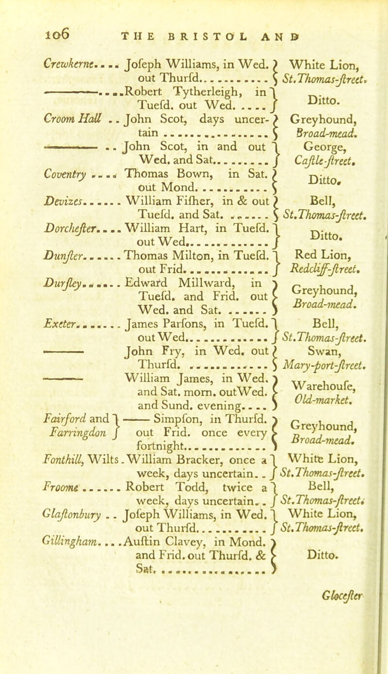 io6 Crewkerne.... Croom Hall .. Coventry . - .. Devizes Dorchejier.... Dunfier.. .... Durjley.m .... Exeter. Fairford and 1 Farringdon j Fontkill, Wilts Froome Glajlonbury .. Gillingham.... THE BRISTOL AND Jofeph Williams, in Wed. ? White Lion, out Thurfd $ St.Thomas-Jlrect. .Robert. Tytherleigh, in\ Tuefd. out Wed j Lhtto. John Scot, days uncer- > Greyhound, tain $ Broad-mead. John Scot, in and out 1 George, Wed. and Sat J Cajllejlreet. Thomas Bown, in Sat. ) r-,-., out Mond \ Dltt0' William Filher, in & out } Bell, Tuefd. and Sat. . „ $ St.Thomas-Jlreet. William Hart, in Tuefd. 1 „. out Wed...... j Dltt0* Thomas Milton, in Tuefd. 1 Red Lion, out Frid............. J RedcliJf-Jlrect. Edward Millward, in } ^ . . Tuefd. and Frid. out ( Greyhound, Wed. and Sat ) Broad-mead. James Parfons, in Tuefd. 1 Bell, out Wed .. J St.Thomas-Jlreet. John Fry, in Wed. out ? Swan, Thurfd. ) Mary-port-Jlreet. William Tames, in Wed. r and Sat. mom. outWed. i ^arehoufe, andSund. evening.... ) Old-market. Simpfon, in Thurfd. } , , out Frid. once every i greyhound, fortnight S Broad-™“d- .William Bracker, once aj White Lion, week, days uncertain.. J St.Thomas-Jlreet. Robert Todd, twice a J Bell, week, days uncertain.. / St.Thomas-fireeti Jofeph Williams, in Wed. 1 White Lion, out Thurfd J St.Tlwmas-Jlrcet. Auftin Clavey, in Mond. I and Frid. out Thurfd. & > Ditto. Sat } Glocejler