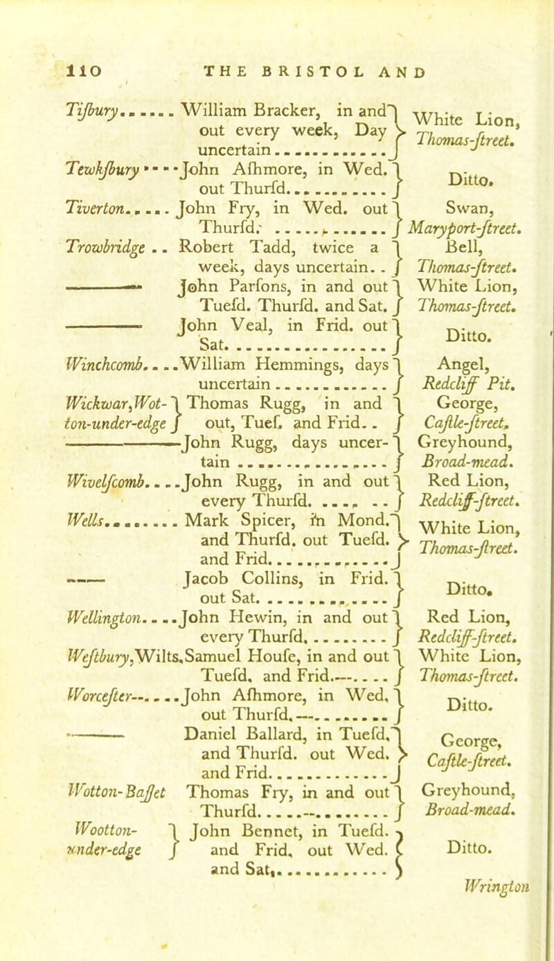 Tlfmr>' William Bracker inand! White Li out e,ver>' week> Da>' f- Thomas-ftrut! uncertain J J Tewkfbury *- ■ -John Afhmore, in Wed. 1 out Thurfd J L>ltt0* Tiverton John Fry, in Wed. out 1 Swan, Thurfd; h J Maryport-ftreet. Trowbridge .. Robert Tadd, twice a 1 Bell, week, days uncertain. . j Thomas-ftreet. —- John Parfons, in and out J White Lion, Tuefd. Thurfd. and Sat. J Thomas-ftreet. John Veal, in Frid. outj Sat J iJlU0- Winchcomb.. . .William Hemmings, days J Angel, uncertain j Redcliff Pit. WickwarJVot- J Thomas Rugg, in and \ George, ton-under-edge j out, Tuef. and Frid.. J Cajlleftreet. —John Rugg, days uncer- J Greyhound, tain J Broad-mead. Wivelfcomb John Rugg, in and out 1 Red Lion, every Thurfd J Reddifftreet. WeUs Mar^ Spicer, in Mond.J white Li and Fndrfd' ^ ^ f Thomasfreet. Tacob Collins, in Frid. 1 out Sat. D,tto* Wellington .John Hewin, in and outj Red Lion, every Thurfd j Reddifftreet. fF£/^Mry,Wilts,Samuel Houfe, in and out 1 White Lion, Tuefd. and Frid .. J Thomas-ftreet. Worcefter ..John Afhmore, in Wed, \ out Thurfd, — J Daniel Ballard, in Tuefd,J Ceorve and Thurfd. out Wed. > CaftUftreet. Wotton-Baffet Thomas Fiy, in and out 1 Greyhound. Thurfd J Broad-mead. Wootton- 1 John Bennet, in Tuefd. > under-edge / and Frid, out Wed. (. Ditto, and Sati ) Wrington