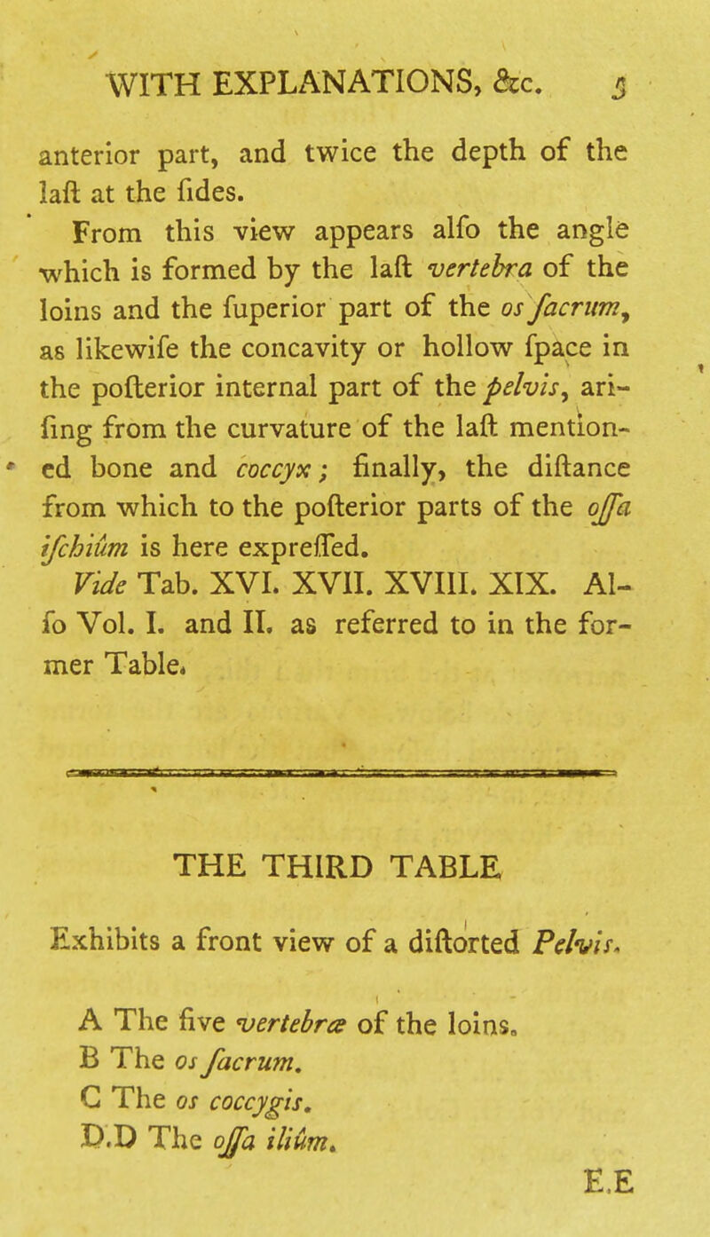 anterior part, and twice the depth of the laft at the fides. From this view appears alfo the angle •which is formed by the laft vertebra of the loins and the fuperior part of the os facriim^ as likewife the concavity or hollow fpace in the pofterior internal part of the pelvis^ ari- fing from the curvature of the laft mentlon- • cd bone and coccyx; finally, the diftance from which to the pofterior parts of the offa ifchium is here exprefled. Vide Tab. XVL XVII. XVIIL XIX. Al- fo Vol. I. and 11. as referred to in the for- mer Table* THE THIRD TABLE Exhibits a front view of a diftorted Pehis, A The five 'vertebra of the loins, B The OS facrum, G The OS coccygis, D.D The offa ilium. E.E