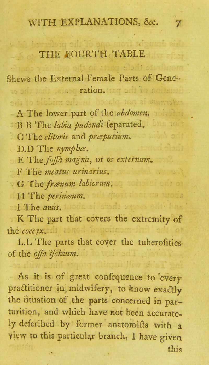 THE FOURTH TABLE Shews the External Female Parts of Gene- ration. - A The lower part of xhG abdomen* B B The labia pudendi feparated. G The clitoris and pr^putium^ D.D The nymphcd. E The fojfa Tnagna^ or os externum, F The meatus urinarius, G T\iQ franum labionim. H The perinaum, I The anus. K The part that covers the extremity of the coccyx. L.L The parts that cover the tuberofities of the ojfa ifchiam. As it is of great confequence to 'every practitioner in^ midwifery, to know exadtly the fituation of the parts concerned in par- turition, and which have not been accurate- ly defcribed by former anatomifts with a view to this particular branch, 1 have given this