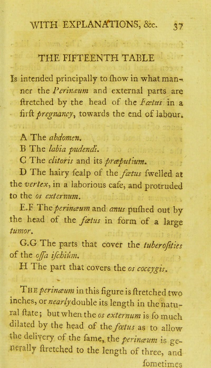 THE FIFTEENTH TABLE Is intended principally to fliow in what man-, ner the Perinmm and external parts are ftretched by the head of the Foetus m a firft pregnancy^ towards the end of labour, A The abdomen, B The labia pudendi. C The clitoris and its prapuhum. D The hairy fcalp of the fc£tus fwelled at the vertex^ in a laborious cafe, and protruded to the OS externum. E.F Theperinaum and anus pufhed out by the head of the foetus in form of a large tumor, G.G The parts that cover the tuberoftties of the ojfa ifchium, H The part that covers the os coccygis, TuEperi?j^u??2 in this figure is ftretched two inches, or/z^jr/jdouble its length in the natu- ral ftate; but when the os externum is fo much dilated by the head of xhefaius as to allow the delivery of the fame,, the perineum is ge- J^erally ftretched to the length of three, and fometimes