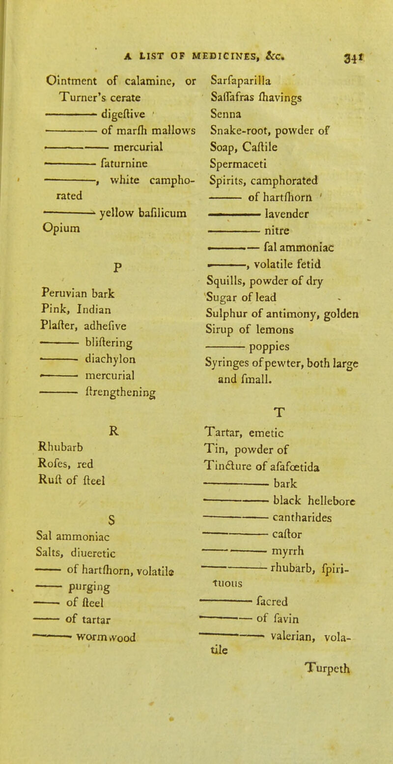 Ointment of calamine, or Turner's cerate ■ digeftive ■ of marfli mallows ■ mercurial » faturnine , white campho- rated — * yellow bafilicum Opium P Peruvian bark Pink, Indian Plafter, adhefive bliftering • ■ diachylon — mercurial ftrengthening R Rhubarb Rofes, red Ruft of fteel S Sal ammoniac Salts, diueretic of hartfhorn, volatile purging of Heel of tartar — worm vvood IEDICINES, 34I Sarfaparilla Saflafras fliavings Senna Snake-root, powder of Soap, Caftile Spermaceti Spirits, camphorated of hartfhorn ■ lavender ■ nitre ■ — fal ammoniac ■ , volatile fetid Squills, powder of dry Sugar of lead Sulphur of antimony, golden Sirup of lemons poppies Syringes of pewter, both large and fmall. T Tartar, emetic Tin, powder of Tincture of afafcetida ■ bark ■ black hellebore — cantharides caftor — myrrh rhubarb, fpiri- tuous  facred ~ — of favin — ——■ valerian, vola- tile Turpcth