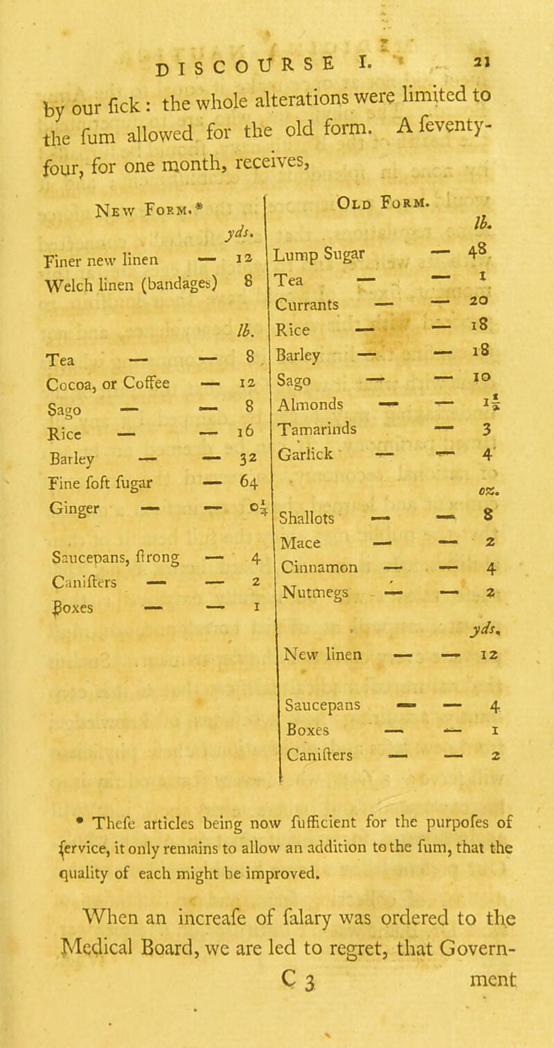 by our fick : the whole alterations were limited to the fum allowed for the old form. A feventy- four, for one month, receives, New Form.* yds. Finer new linen — is j^'f,wu6?' Welch linen (bandages) 8 Tea — Currants Old Form. Lump Sugar Tea — Cocoa, or Coffee Sago — Rice — Barley — Fine foft fugar Ginger — Saucepans, firong dnifters —■ Boxes — lb. 8 12 8 16 32 - 64 4 2 1 Rice — — Barley — — Sago — Almonds — -— Tamarinds -— Garlick •<— Shallots — —* Mace — — Cinnamon — — Nutmegs — — New linen — —«■ Saucepans — Boxes — Canifters — Ik 48 I 20 18 18 10 3 4 o«. % 2 4 2 yds* 12 — 4 — 1 — 2 • Thefe articles being now fufficient for the purpofes of ^ervice, it only remains to allow an addition to the fum, that the quality of each might be improved. When an increafe of falary was ordered to the Medical Board, we are led to regret, that Govern- C 3 ment