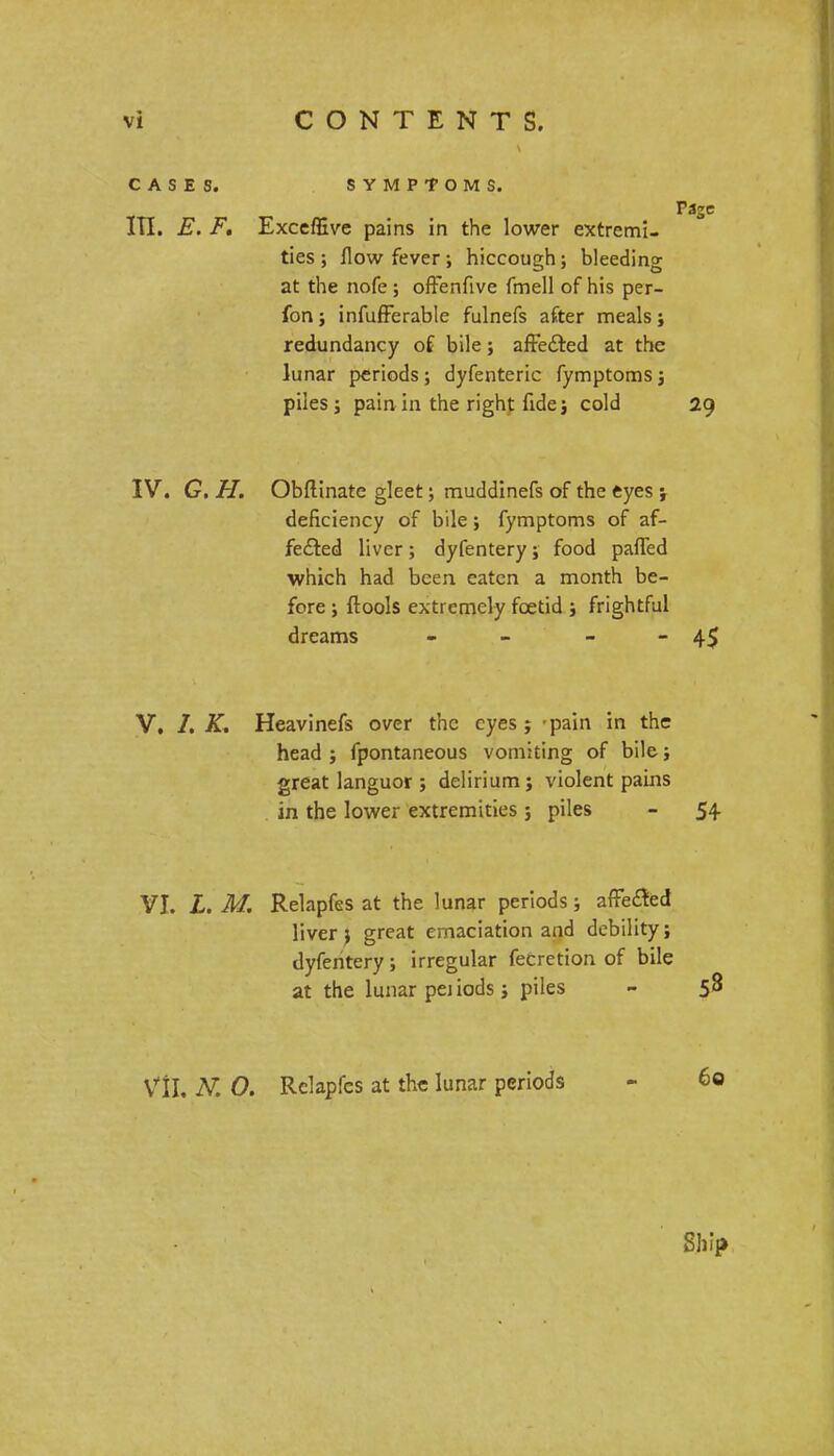 CASES. SYMPTOMS. Fa2e III. E. F. Exccffive pains in the lower extremi- ties ; flow fever; hiccough; bleeding at the nofe; ofFenfive fmell of his per- fon ; infufFerable fulnefs after meals; redundancy of bile; afFe£ted at the lunar periods; dyfenteric fymptoms ; piles ; pain in the right fide} cold 29 IV. G. H. Obflinate gleet; muddinefs of the eyes \ deficiency of bile; fymptoms of af- fected liver ; dyfentery; food pafled which had been eaten a month be- fore ; ftools extremely foetid ; frightful dreams - - - - 45 V. 1, K. Heavinefs over the eyes; pain in the head ; fpontaneous vomiting of bile; great languor ; delirium; violent pains in the lower extremities ; piles - 54 VI. L. M. Relapfes at the lunar periods; affected liver) great emaciation and debility; dyfentery; irregular fecretion of bile at the lunar pei iods; piles - 58 Vll, N. O. Relapfes at the lunar periods - 60