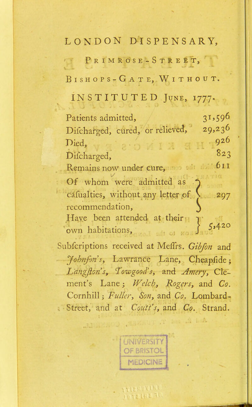LONDON DISPENSARY, Primrose-Street, Bishops-Gate, Without. INSTITUTED June, 1777. Patients admitted, 3i>596 Difcharged, cured, or relieved, 29,236 Died, 926 Discharged, 82 3 Remains now under cure, 611 Of whom were admitted as cafualties, without any letter of V 297 recommendation, ^ Have been attended at their t own habitations, J 5>42° Subfcriptions received at MefTrs. Gibfon and Jolmjbns, Lawrance Lane, Cheapfide; Langjlons, T&wgood's, and Amery, Cle- ment's Lane; Welch, Rogers, and Co. Cornhill; Fuller; Son, and Co. Lombard- Street, and at Court's, and Co. Strand. OF BRISTOL MEDICINE