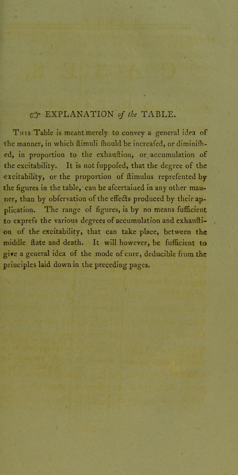 03- EXPLANATION of the TABLE. This Table is meant merely to convey a general idea of the manner, in which ftimuli mould be increafed, or diminish- ed, in proportion to the exhauftion, or accumulation of the excitability. It is notfuppofed, that the degree of the excitability, or the proportion of ftimulus reprefented by the figures in the table, can be afcertaiued in any other man- ner, than by obfervation of the effects produced by their ap- plication. The range of figures, is by no means fufficient to exprefs the various degrees of accumulation and exhaufti- on of the excitability, that can take place, between the middle ftate and death. It will however, be fufficient to give a general idea of the mode of cure, deducible from the principles laid down in the preceding pages.