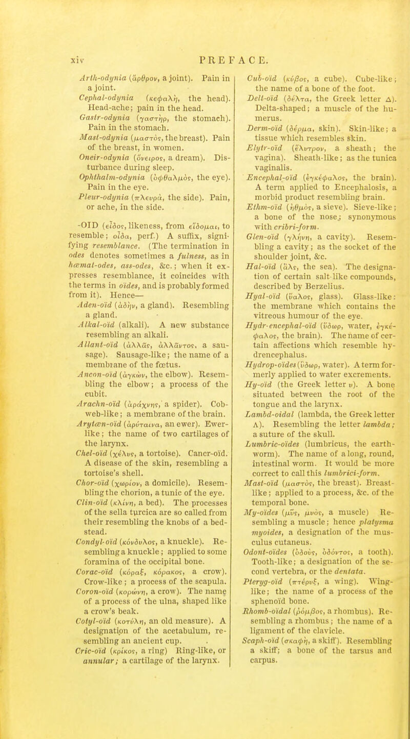 Arih-odynia [apOpov, a joint). Pain in a joint. Cephal-odynia (KecpaXij, the head). Head-aehe; pain in the head. Gaslr-odynia (^ao-ri/p, the stomach). Pain in the stomach. Mast-odynia (fiao-Tor, the breast). Pain of the breast, in women. Oneir-odynia (oVcipor, a dream). Dis- turbance diiring sleep. Ophthalm-odynia {u<p0a}^n6s, the eye). Pain in the eye. Pleur-odynia (■KXevpa, the side). Pain, or ache, in the side. -OID (eiior, likeness, from e'i&ofiai, to resemble; olda, perf.) A suffix, signi- fying resemblance. (The termination in odes denotes sometimes a fulness, as in hecmat-odes, ass-odes, &c.; when it ex- presses resemblance, it coincides with the terms in aides, and is probably formed from it). Hence— Aden-o'id (a&ip, a gland). Resembling a gland. Alkal-o'id (alkali). A new substance resembling an alkali. Allanl-o'id (uXXar, u\X3i/toc, a sau- sage). Sausage-like; the name of a membrane of the foetus. Ancnn-o'id (hyawv, the elbow). Resem- bling the elbow; a process of the cubit. Arachn-o'id (Ixpdxvt]^, a spider). Cob- web-like; a membrane of the brain. Arytan-oid (apvTatva, an ewer). Ewer- like ; the name of two cartilages of the larynx. Chel-o'id (xeXur, a tortoise). Cancr-oid. A disease of the skin, resembling a tortoise's shell. Chor-o'id (xapiov, a domicile). Resem- blingthe chorion, a tunic of the eye. Clin-oid (kXi'vij, a bed). The processes of the sella tvircica are so caUed from their resembling the knobs of a bed- stead. Condyl oid (kok^uXo?, a knuckle). Re- sembling a knuckle; applied to some foramina of the occipital bone. Corac-oid (Kopaf, KopaKot, a crow). Crow-like ; a process of the scapula. Coron-oid {Kopwvr), a crow). The name of a process of the ulna, shaped like a crow's beak. Cotyl-oid (KOTi'/Xt), an old measure). A designation of the acetabulum, re- sembling an ancient cup. Cric-oid {npUot, a ring) Ring-like, or annular; a cartilage of the larynx. Cub-o'id (livpm, a cube). Cube-like; the name of a bone of the foot. Dell-oid {diXra, the Greek letter a). Delta-sliaped; a muscle of the liu- merus. Derm-o'id (3t'pyua, skin). Skin-like; a tissue which resembles skin. Elytr-oid [iXvrpov, a sheath; the vagina). Sheath-like; as the tunica vaginalis. Encephal-o'id (kyKe<paXot, the brain). A term applied to Encephalosis, a morbid product resembling brain. Ethm-oid (jjfl/xot, a sieve). Sieve-like; a bone of the nose.; synonymous with cribri-form. Glen-oid ('^Xi^vn, a cavitj'). Resem- bling a cavity; as the socket of the shoulder joint, &c. Hal-oid (aXr, the sea). The designa- tion of certain salt like compounds, described by Berzelius. Hyal-oid (KaXor, glass). Glass-like: the membrane which contains the vitreous humour of the eye. Hydr-encephal-oid (iJ^top, water, e^ce- 0aXor, the brain). The name of cer- tain affections which resemble hy- drencephalus. Hydrop-o'ides{vdoip, water). Atermfor- merly applied to water excrements. Hy-oid (the Greek letter v). A bone situated between the root of the tongue and the larjoix. Lambd-oidal (lambda, the Greek letter A). Resembling the letter iamirfn ,• a suture of the skuU. Lumbric-oides (lumbricus, the earth- worm). The name of a long, round, intestinal worm. It would be more correct to call this lumbrici-form. Mast-oid (/uao-Tor, the breast). Breast- like ; applied to a process, &c. of the temporal bone. My-oides (julr, /ui/6r, a muscle) Re- sembling a muscle; hence platysma myoides, a designation of the mus- culus cutaneus. Odont-o'ides {odovt, oS6v-ot, a tooth). Tooth-like; a designation of the se- cond vertebra, or the dentata. Pteryg-oid {mepv^, a wing). Wing- like ; the name of a process of the sphenoid bone. Rhomb-oidal (pofi/Sos, a rhombus). Re- sembling a rhombus; the name of a ligament of the clavicle. Scaph-oid (<7Ka0»j, a skitF). Resembling a skiff; a bone of the tarsus and carpus.