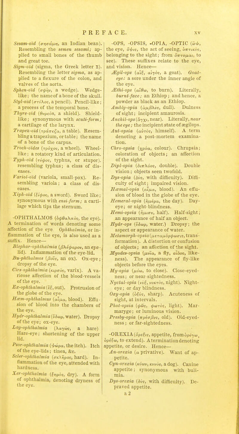 Sesam-o'id (o-noojiti. an Indian bean). Resembling the semen sesami; ap- plied to small bones of the thumb and great toe. Sigm-oid (sigma, the Greek letter 2). Resembling the letter sigma, as ap- plied to a flexure of the colon, and valves of the aorta. Sphen-o'id (o-0>;i/, a wedge). Wedge- like; the name of a bone of the skull. Styl-oid (cTTr'.Aor, a pencil). Pencil-like; a process of the temporal bone. Thyre oid (Ovpeos, a shield). Shield- like; synonymous with scuH-form; a cartilage of the larynx. Trapex-oid (rpctTrefa, a table). Resem- bling a trapezium, ortable; the name of a bone of the carpus. Troch-oides (rpoxos', a wheel). Wheel- like ; a rotatory kind of articulation. Tijph-oid (Tv<po?, typhus, or stupor), resembling typhus; a class of dis- eases. Variol-oid (variola, small-pox). Re- sembling variola; a class of dis- eases. Xiph-o'id (^IcjxK, a sword). Sword like; synonymous with ensi-form; a carti- lage which tips the sternum. -OPHTHALMOS (h^OaXu-ot, the eye). A termination of words denoting some affection of the eye OpAiAa/mia, or in- flammation of the eye, is also used as a suffix. Hence— BlephaT-ophllialmia [JSKerpapov, an eye-, lid). Inflammation of the eye-lid. Bu-phlhulmos (/Sour, an ox). O.x-eye; dropsy of the eye. Cira-ophlhalmia (rnpaw, varix). A va- ricose affection of the blood-vessels of the eye. Ex-ophthalmia (ef, out). Protrusion of the globe of the eye. Hcem-ophthalmus {alixa, blood). Effu- sion of blood into the chambers of the eye. Hydr-ophlhalmiai'viap,water). Dropsy of the eye; ox-eye. Lag-ophlhalmia (Xa-ywr, a hare) Hare-eye; shortening of the upper lid. Psor-ophthalmia (iwpa, the itch). Itch of the eye-lids ; tinea, &c. Scler-oplithalmia {a-KMnpot, hard). In- flammation of the eye, attended witli hardness. Xer-ophthalmia (fnpAr, dry). A form of ophthalmia, denoting dryness of the eye. -OPS, -OPSIS, -OPIA, -OPTIC (u.J/, the eye, o\/'ir, the act of seeing, curTinor, belonging to the sight; from Sirronai, to see). These suffixes relate to the eye, and vision. Hence— ^gil-ops (a'if, alyot, a goat). Goat- eye; a sore under the inner angle of the eye. JEthi-ops (a'lOui, to burn). Literally, burnt-face; an Ethiop ; and hence, a powder as black as an Ethiop. Ambly-opia (ufi^Xvs, dull). Dulness of sight; incipient amaurosis. Anchil-ops(afX't near). LiteraUy,nenr the eye; the incipient state of aegilops. Aui-opsia (auTor, himself). A term denoting a post-mortem examina- tion. Chro-opsia (xpoa, colour). Chrupsia; coloration of objects; an affection of the sight. Dipl-opia (6i7r\6of, double). Double vision; objects seen twofold. Bys-opia (ai/r, with difficulty). Diffi- culty of sight; impaired vision. Htcmal-opia {ai/ia, blood). An effu- sion of blood in the globe of the eye. Hemeral-opia [nfxepa, the day). Day- eye; or night-blindness. Hemi-opsia (fi/iuru, half). Half-sight; an appearance of half an object. Hydr-ops {v&uip, water.) Dropsy; the aspect or appearance of water. Metamorph-opsia{ixeTafj.6p<pu>crit, trans- formation). A distortion or confusion of objects; an affection of the sight. Myudes-opsia {fivia, a fly, et'dor, like- ness). The appearance of fly-like objects before the eyes. My-opia (jui/u, to close). Close-eyed- ness; or near sightedness. Nyctal-opia (vii^, i/uKTor, night). Night- eye; or day blindness. Oxy-opia (ofur, sharp). Acuteness of sight, at intervals. Phol-opsia (055, (/jMTor, light). Mar- maryge; or luminous vision. Presby-opia [trpea^vi, old). Old-eyed- ness; or far-sightedness. -OREXIA(op£fir, appetite, fromipe'yu, opefo), to extend). Aterminationdenoting appetite, or desire. Hence— An-orexia (a privative). Want of ap- l)etite. Cyn-orexia {kvuiv, Kvvut, a dog). Canine appetite; synonymous with buli- mia. Bya-orexia (&vt, with difficulty). De- praved appetite. a2