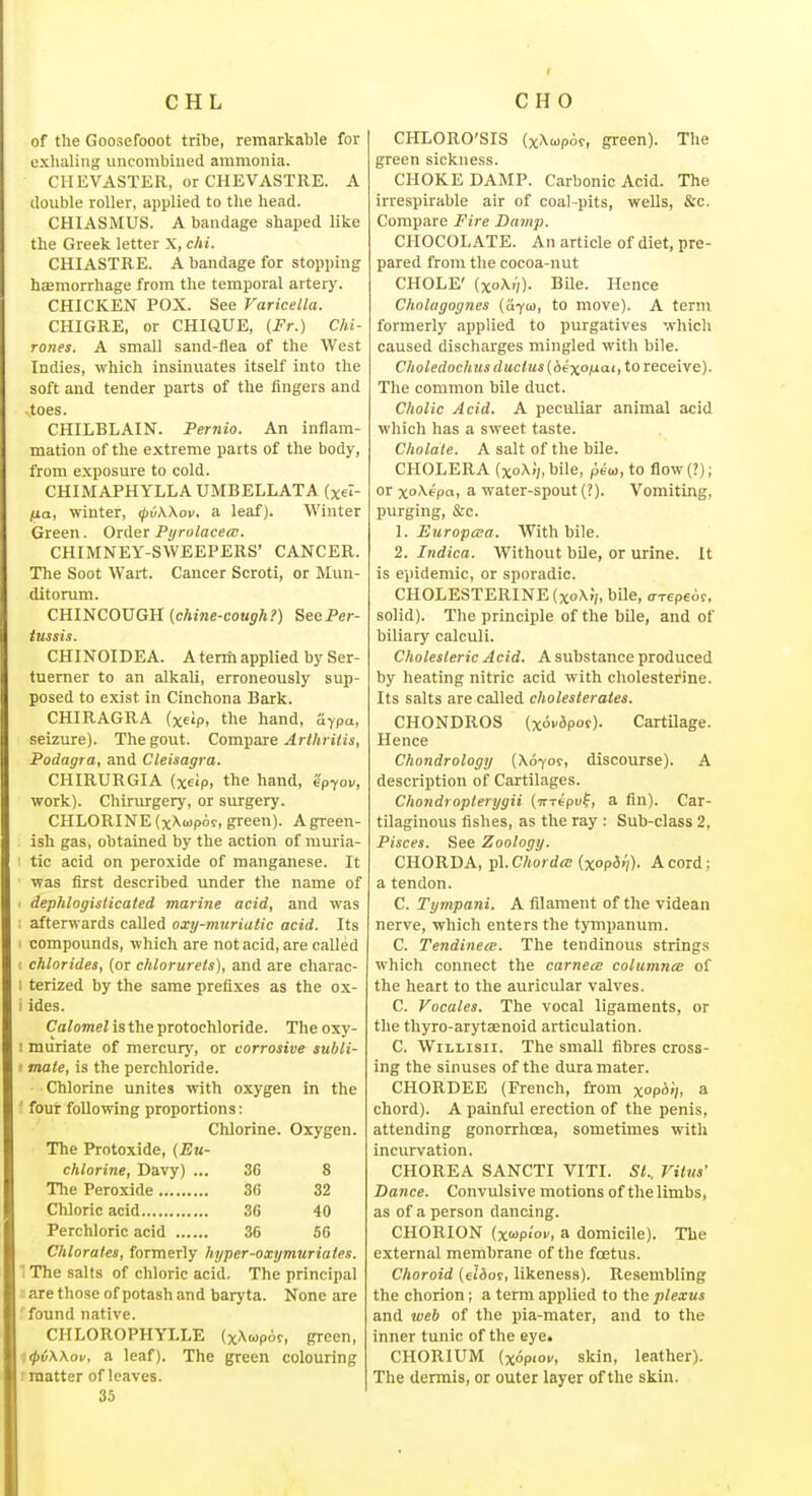 of the Goosefooot tribe, remarkable for exhaling iincombined ammonia. ClIEVASTER, or CHEVASTRE. A double roller, applied to the head. CHIASMUS. A bandage shaped like the Greek letter X, chi. CHIASTRE. A bandage for stopping haemorrhage from the temporal artery. CHICKEN POX. See Varicella. CHIGRE, or CHIQUE, (Fr.) Chi- rones. A small sand-flea of the West Indies, which insinuates itself into the soft and tender parts of the fingers and toes. CHILBLAIN. Pernio. An inflam- mation of the extreme parts of the body, from exposure to cold. CHIMAPHYLLA UMBELLATA (xel- fia, winter, <pv\\ov. a leaf). Winter Green. Order Pyrolacetc. CHIMNEY-SWEEPERS' CANCER. The Soot Wart. Cancer Scroti, or Mun- ditorum. CHINCOUGH {chine-cough?) Sec Per- tussis. CHINOIDEA. A term applied by Ser- tuerner to an alkali, erroneously sup- posed to exist in Cinchona Bark. CHIRAGRA (xe'p, the hand, aypa, seizure). The gout. Compare Arthritis, Podagra, and Cleisagra. CHIRURGIA (xeip, the hand, epyov, work). Chirurgery, or surgery. CHLORINE (xXajpoc, green). A green- ish gas, obtained by the action of muria- i tic acid on peroxide of manganese. It was first described under the name of dephlogislicated marine acid, and was afterwards called oxy-muriatic acid. Its compounds, which are not acid, are called chlorides, (or chlorurels), and are charac- terized by the same prefixes as the ox- : ides. Calomel is the protochloride. The oxy- : muriate of mercury, or corrosive subli- ! mate, is the perchloride. Chlorine unites with oxygen in the four following proportions: Chlorine. Oxygen. The Protoxide, {Eu- chlorine, Davy) ... 36 8 The Peroxide 3fi 32 Chloric acid 36 40 Perchloric acid 36 56 Chlorates, formerly hyper-oxijmuriales. 1 The salts of chloric acid. The principal : are those of potash and baryta. None are found native. CHLOROPHYLLE (xAwpcif, green, \tf>i\\ov, a leaf). The green colouring r matter of leaves. 35 CHLORO'SIS (xXupAr, green). The green sickness. CHOKE DAMP. Carbonic Acid. The irrespirable air of coal-pits, weUs, &c. Compare Fire Dajnp. CHOCOLATE. An article of diet, pre- pared from the cocoa-nut CHOLE' (xo\i';). Bile. Hence Cholugognes (a-fa, to move). A term formerly applied to purgatives which caused discharges mingled with bile. Choledochus ductusibexotiai, to receive). The common bile duct. Cholic Acid. A peculiar animal acid which has a sweet taste. Cholate. A salt of the bile. CHOLERA (xoXi;, bile, pew, to flow(?); or xoXtpa, a water-spout (?). Vomiting, purging, &c. 1. Europeea. With bile. 2. Indica. Without bile, or urine. It is epidemic, or sporadic. CHOLESTERINE (xoXJ;, bile, o-Tcpeor, solid). The principle of the bile, and of biliary calculi. Cholesteric Acid. A substance produced by heating nitric acid with cholesterine. Its salts are called cholesterates. CHONDROS (xovipor). Cartilage. Hence Chondrology (\670r, discourse). A description of Cartilages. Chondroplerygii (irTtpuf, a fin). Car- tilaginous fishes, as the ray : Sub-class 2, Pisces. See Zoology. CHORDA, pi. Chorda; (xopdi'i). A cord ; a tendon. C. Tympani. A filament of the videan nerve, which enters the tympanum. C. Tendineee. The tendinous strings which connect the carnet^ columnce of the heart to the auricular valves. C. Vocales. The vocal ligaments, or the thyro-arytaenoid articulation. C. Wtllisii. The small fibres cross- ing the sinuses of the dura mater. CHORDEE (French, from xop^';. a chord). A painful erection of the penis, attending gonorrhcea, sometimes with incurvation. CHOREA SANCTI VITI. St.. Vitus' Dance. Convulsive motions of the limbs, as of a person dancing. CHORION (xMp'OK, a domicile). The external membrane of the foetus. Choroid (ei&ot, likeness). Resembling the chorion; a term applied to tha plexus and web of the pia-mater, and to the inner tunic of the eye. CHORIUM (xopioi/, skin, leather). The dermis, or outer layer of the skin.