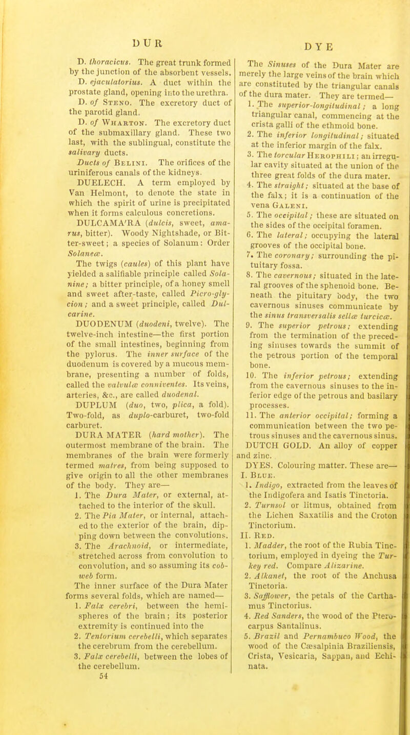 DUR DYE D. tJioracicvs. The great trunk formed by the junction of the absorbent vessels. D. ejacuUUorius. A duct within the prostate gland, opening into the urethra. D. of Steno. The excretory duct of the parotid gland. D. of Wharton. The excretory duct of the submaxillary gland. These two last, with the sublingual, constitute the salivary ducts. Ducts of Belini. The orifices of the uriniferous canals of the kidneys. DUELECH. A term employed by Van Helmont, to denote the state in which the spirit of urine is precipitated when it forms calculous concretions. DULCAMA'RA (dulcis, sweet, ama- rus, bitter). Woody Nightshade, or Bit- ter-sweet I a species of Solanum: Order Solanecc. The twigs (catties) of this plant have yielded a salifiable principle called Sola- nine; a bitter principle, of a honey smell and sweet after-taste, called Picro-gly- cion; and a sweet principle, called £>ul- carine. DUODENUM {duodeni, twelve). The twelve-inch intestine—the first portion of the small intestines, beginning from the pylorus. The inner surface of the duodenum is covered by a mucous mem- brane, presenting a number of folds, called the valvultc conviventes. Its veins, arteries, &c., are called duodenal. DUPLUM (dno, two, plica, a fold). Two-fold, as dMjj/o-carburet, two-fold carburet. DURA MATER {hard mother). The outermost membrane of the brain. The membranes of the brain were formerly termed malres, from being supposed to give origin to all the other membranes of the body. They are— 1. The Dura Mater, or external, at- tached to the interior of the skull. 2. Ti\\QPia Mater, or internal, attach- ed to the exterior of the brain, dip- ping down between the convolutions. 3. The Arachnoid, or intermediate, stretched across from convolution to convolution, and so assuming its cob- web form. The inner surface of the Dura Mater forms several folds, which are named— 1. Fatx cerebri, between the hemi- spheres of the brain; its posterior extremity is continued into the 2. Tentorium cerebclli, which separates the cerebrum from the cerebellum. 3. Falx cerebetli, between the lobes of the cerebellum. 54 The Sinuses of the Dura Mater are merely the large veins of the brain which are constituted by the triangular canals of the dura mater. They are termed— 1. The superior-longitudinal; a long triangular canal, commencing at the crista galli of the ethmoid bone. 2. The inferior longitudinal; situated at the inferior margin of the falx. 3. The <orca/ar Herophili ; auirregu- lar cavity situated at the union of the three great folds of the dura mater. 4. The straight; situated at the base of the falx; it is a continuation of the vena Galeni. 5. The occipital; these are situated on the sides of the occipital foramen. 6. The lateral; occupying the lateral grooves of the occipital bone. 7. The coronary; surrounding the pi- tuitary fossa. 8. The cavernous; situated in the late- ral grooves of the sphenoid bone. Be- neath the pituitary body, the two cavernous sinuses communicate by the sinus transversalis sella furcicce. 9. The superior petrous: extending from the termination of the preced- ing sinuses towards the summit of the petrous portion of the temporal bone. 10. The inferior petrous; extending from the cavernous sinuses to the in- ferior edge of the petrous and basilary processes. 11. The anterior occipital; forming a communication between the two pe- trous sinuses and the cavernous sinus. DUTCH GOLD. An alloy of copper and zinc. DYES. Colouring matter. These are— I. Blue. 1. Itidigo, extracted from the leaves of the Indigofera and Isatis Tinctoria. 2. Turnsul or litmus, obtained from the Lichen Saxatilis and the Croton Tinctorium. II. Red. 1. Madder, the root of the Rubia Tinc- torium, emploj'ed in dyeing the Tur- key red. Compare Alizarine. 2. Alkanet, the root of the Anchusa Tinctoria. 3. Safflower, the petals of the Cartha- mus Tinctorius. 4. Red Sanders, the wood of the Ptero- carpus Santalinus. 5. Brazil and Pernambuco Wood, the wood of the Ccesalpinia Braziliensis, Crista, Vesicaria, Sappan, and Echi- nata.