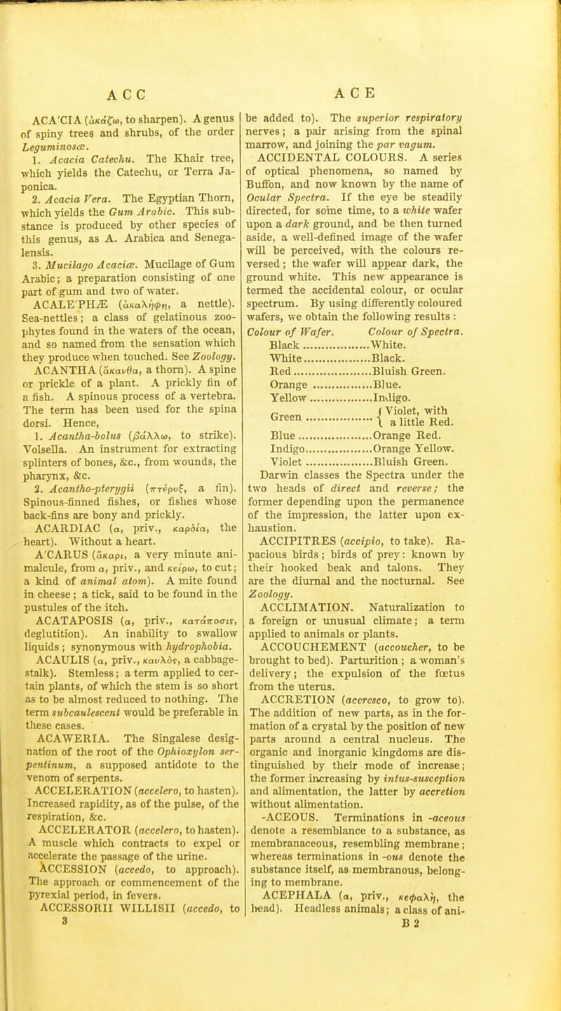 ACA'CIA (iKafM, to sharpen). A genus of spiny trees and shrubs, of the order Leguminosa;. 1. Acacia Catechu. The Khair tree, which yields the Catechu, or Terra Ja- ponica. 2. Acacia Vera. The Egyptian Thorn, which yields the Gum Arabic. This sub- stance is produced by other species of tliis genus, as A. Arabica and Senega- lensis. 3. Mucilago AcacicE. Mucilage of Gum Arabic; a preparation consisting of one part of gum and two of water. ACALE'PHjE (uKaXi/(?)n, a nettle). Sea-nettles; a class of gelatinous zoo- phytes found in the waters of the ocean, and so named from the sensation which they produce when touched. See Zoology. ACANTHA {a.Ka\i9a, a thorn). A spine or prickle of a plant. A prickly fin of a fish. A spinous process of a vertebra. The term has been used for the spina dorsi. Hence, 1. Acantha-bolits (/3a'\,\ti), to strike). Volsella. An instrument for extracting splinters of bones, &c., from wounds, the pharynx, &c. 2. Acantho^terygii (-mepv^, a fin). Spinous-finned fishes, or fishes whose back-fins are bony and prickly. ACARDIAC (a, priv., Kapim, the heart). Without a heart. A'CARUS (clKapi, a very minute ani- malcule, from a, priv., and Keipto, to cut; a kind of animal atom). A mite found in cheese ; a tick, said to be found in the pustules of the itch. ACATAPOSIS (a, priv., narcnToati, deglutition). An inability to swallow liquids ; synonymous with hydrophobia. ACAULIS (a, priv., xai/Xdr, a cabbage- stalk). Stemless; a term applied to cer- tain plants, of which the stem is so short as to be almost reduced to nothing. The term subcaulescenl would be preferable in these cases. ACAWERIA. The Singalese desig- nation of the root of the Ophioxylon ser- pentinum, a supposed antidote to the venom of serpents. ACCELERATION (accelero, to hasten). Increased rapidity, as of the pulse, of the respiration, &c. ACCELERATOR {accelcro, to hasten). A muscle which contracts to expel or accelerate the passage of the urine. Accession (accedo, to approach). Tlie approach or commencement of the pyrexial period, in fevers. ACCESSORII WILLISII {accedo, to 3 be added to). The superior respiratory nerves; a pair arising from the spinal marrow, and joining the par vagum. ACCIDENTAL COLOURS. A series of optical phenomena, so named by Buffon, and now known by the name of Ocular Spectra. If the eye be steadily directed, for some time, to a white wafer upon a dark ground, and be then turned aside, a well-defined imzige of the wafer win be perceived, with the colours re- versed ; the wafer will appear dark, the ground white. This new appearance is termed the accidental colour, or ocular spectrum. By using differently coloured wafers, we obtain the following results : Colour of Wafer. Colour of Spectra. Black White. White Black. Red Bluish Green. Orange Blue. Yellow Invligo. r-™o., (Violet, with 1 a little Red. Blue Orange Red. Indigo Orange Yellow. Violet Bluish Green. Danvin classes the Spectra under the two heads of direct and reverse; the former depending upon the permanence of the impression, the latter upon ex- haustion. ACCIPITRES {accipio, to take). Ra- pacious birds; birds of prey: known by their hooked beak and talons. They are the diurnal and the nocturnal. See Zoology. ACCLIMATION. Naturalization to a foreign or unusual climate; a term applied to animals or plants. ACCOUCHEMENT (accoucher, to be brought to bed). Parturition ; a woman's delivery; the expulsion of the foetus from the uterus. ACCRETION {accrcsco, to grow to). The addition of new parts, as in the for- mation of a crystal by the position of new parts around a central nucleus. The organic and inorganic kingdoms are dis- tinguished by their mode of increase; the former increasing by intussusception and alimentation, the latter by accretion without alimentation. -ACEOUS. Terminations in -aceous denote a resemblance to a substance, as membranaceous, resembling membrane; whereas terminations in -ous denote the substance itself, as membranous, belong- ing to membrane. ACEPHALA (a, priv., Ke^aXtj, the head). Headless animals; aclassofani- B2