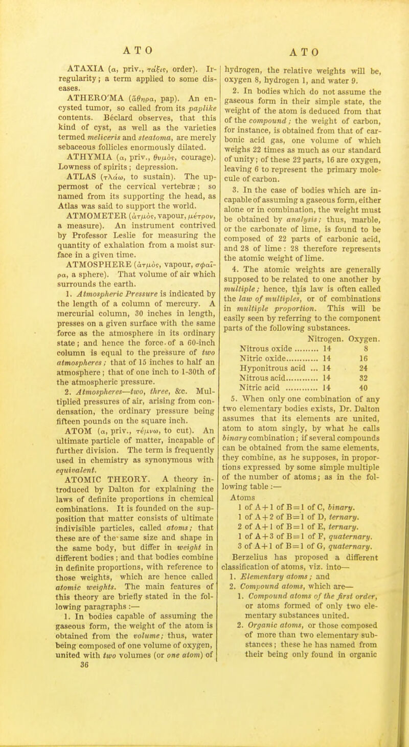ATAXIA (o, priv., To'fir, order). Ir- regularity; a term appUed to some dis- eases. ATHERO'MA (SSiipa, pap). An en- cysted tumor, so called from its paplike contents. Beclard observes, that this kind of cyst, as well as the varieties termed meliceris aud steaioma, are merely sebaceous follicles enormously dilated. ATHYMIA (a, priv., Ovfiot, courage). Lowness of spirits ; depression. ATLAS (rXaoi, to sustain). The up- permost of the cervical vertebrae; so named from its supporting the head, as Atlas was said to support the world. ATMOMETER {<lT/uor, vapour, nerpov, a measure). An instrument contrived by Professor Leslie for measuring the quantity of exhalation from a moist sur- face in a given time. ATMOSPHERE (aTfi<if, vapour, <r0al- pa, a sphere). That volume of air which surrounds the earth. 1. Atmospheric Pressure is indicated by the length of a column of mercury. A mercurial column, 30 inches in length, presses on a given surface with the same force as the atmosphere in its ordinary state ; and hence the force. of a 60-inch column is equal to the pressure of two atmospheres; that of 15 inches to half an atmosphere; that of one inch to l-30th of the atmospheric pressure. 2. Atmospheres—tivo, three, &c. Mul- tiplied pressures of air, arising from con- densation, the ordinary pressure being fifteen pounds on the square inch. ATOM (a, priv., Teiivui, to cut). An ultimate particle of matter, incapable of further division. The term is frequently used in chemistry as synonymous with equivalent. ATOMIC THEORY. A theory in- troduced by Dalton for explaining the laws of definite proportions in chemical combinations. It is founded on the sup- position that matter consists of ultimate indivisible particles, called atoms; that these are of the- same size and shape in the same body, but differ in weight in different bodies; and that bodies combine in definite proportions, with reference to those weights, which are hence called atomic weights. The main features of this theory are briefly stated in the fol- lowing paragraphs:— 1. In bodies capable of assuming the gaseous form, the weight of the atom is obtained from tlie volume; thus, water being composed of one volume of oxygen, united with two volumes (or one atom) of 36 hydrogen, the relative weights will be, oxygen 8, hydrogen 1, and water 9. 2. In bodies which do not assume the gaseous form in their simple state, the weight of tlie atom is deduced from that of the compound; the weight of carbon, for instance, is obtained from that of car- bonic acid gas, one volume of which weighs 22 times as much as our standard of unity; of these 22 parts, 16 are oxygen, leaving 6 to represent the primary mole- cule of carbon. 3. In the case of bodies which are in- capable of assuming a gaseous form, either alone or in combination, the weight must be obtained by analysis; thus, marble, or the carbonate of lime, is found to be composed of 22 parts of carbonic acid, and 28 of lime: 28 therefore represents the atomic weight of lime. 4. The atomic weights are generally supposed to be related to one another by multiple; hence, this law is often called the law of multiples, or of combinations in multiple proportion. This will be easily seen by referring to the component parts of the following substances. Nitrogen. Oxygen. 14 8 . 14 16 Hyponitrous acid . . 14 24 . 14 82 . 14 40 5. When only one combination of any two elementary bodies exists. Dr. Dalton assumes that its elements are united, atom to atom singly, by what he calls binary combination; if several compounds can be obtained from the same elements, they combine, as he supposes, in propor- tions expressed by some simple multiple of the number of atoms; as in the fol- lowing table:— Atoms 1 of A-M of B = l of C, binary. 1 of A + 2 of B= l of D, ternary. 2 of A+1 of B = l of E, ternary. 1 of A + 3 of B = l of F, quaternary. 3 of A-HI of B = l of G, quaternary. Berzelius has proposed a different classification of atoms, viz. into— 1. Elementary atoms; and 2. Com/iound atoms, which are— 1. Compound atoins of the first order, or atoms formed of only two ele- mentary substances united. 2. Organic atoms, or those composed of more than two elementary sub- stances ; these he has named from their being only found in organic