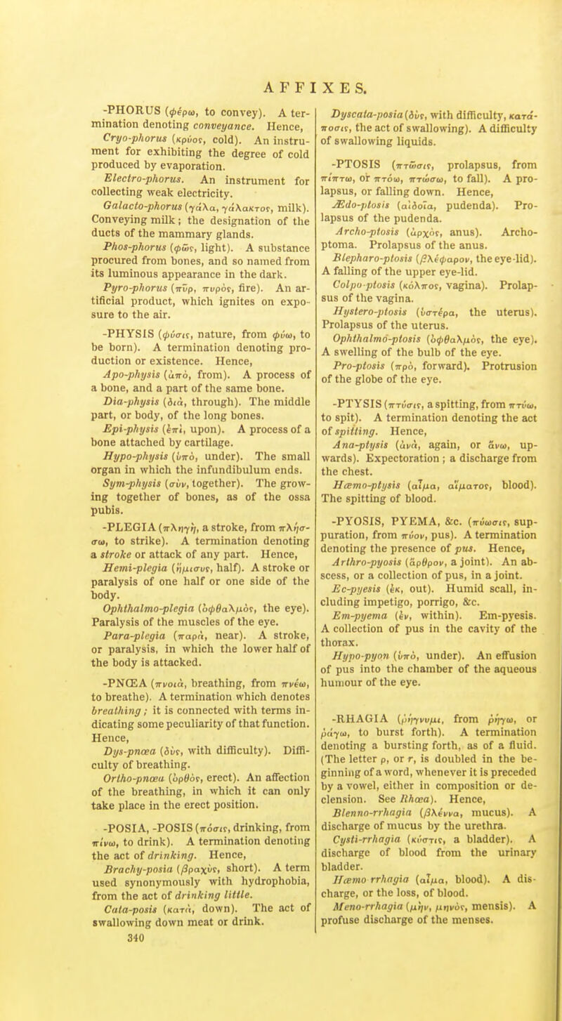 -PHORUS (06p(i), to convey). A ter- mination denoting conveyance. Hence, Cryo-phorus (xpuoc, cold). An instru- ment for exhibiting the degree of cold produced by evaporation. Electro-phorus. An instrument for collecting weak electricity. Galacto-phorus {ydXa, ydhaHTOt, milk). Conveying milk ; the designation of the ducts of the mammary glands. Pbos-phorus (05r, light). A substance procured from bones, and so named from its luminous appearance in the dark. Pijro-phorus (ttEp, Trupot, fire). An ar- tificial product, which ignites on expo- sure to the air. -PHYSIS (0i)crit, nature, from ipiiii, to be born). A termination denoting pro- duction or existence. Hence, Apo-physis (utto, from). A process of a bone, and a part of the same bone. Dia-physis {6ia, through). The middle part, or body, of the long bones. Epi-physis (iit'i, upon). A process of a bone attached by cartilage. Hypo-physis (into, under). The small organ in which the infundibulum ends. Sym-physis {criiv, together). The grow- ing together of bones, as of the ossa pubis. -PLEGIA {nXiiy'ii, a stroke, from ttX/jo-- (TM, to strike). A termination denoting a stroke or attack of any part. Hence, Hemi-plegia (ij/uio-ur, half). A stroke or paralysis of one half or one side of the body. Ophthalmo-plcgia (o^flaXjuof, the eye). Paralysis of the muscles of the eye. Para-plcgia {irapt'i, near). A stroke, or paralysis, in which the lower half of the body is attacked. -PNCEA (■Kvoia, breathing, from nveto, to breathe). A termination which denotes breathing; it is connected with terms in- dicating some peculiarity of that function. Hence, Dys-pnoea {6vt, with difficulty). Diffi- culty of breathing. Ort/to-pnoea [optiot, erect). An afiection of the breathing, in which it can only take place in the erect position. -POSIA, -P0SIS(jr6(rir, drinking, from to drink). A termination denoting the act of drinking. Hence, Brachy-posia (/Jpaxuf, short). A term used synonymously with hydrophobia, from the act of drinking little. Cuta-posis {KaT(\, down). The act of swallowing down meat or drink. 340 Dyscala-poaiaiiir, with difliculty, icara- jroffir, the act of swallowing). Adifiiculty of swallowing liquids. -PTOSIS (irTWCTft, prolapsus, from tt/tttii), or TTTou, TTTwcru), to fall). A pro- lapsus, or falling down. Hence, jEJo-ptosis (aiAoIa, pudenda). Pro- lapsus of the pudenda. Archo-ptosis (up^nt, anus). Archo- ptoma. Prolapsus of the anus. Blepharo-plosis [ll\e<papov, the eye-lid). A falling of the upper eye-lid. Colpo ptosis {k6\vos, vagina). Prolap- sus of the vagina. Hystero-piosis (varipa, the uterus). Prolapsus of the uterus. Ophthalmo-plosis (b<p6a\fiat, the eye). A swelling of the bulb of the eye. Pro-piosis {jrpo, forwjird). Protrusion of the globe of the eye. -PTYSIS (TTTuo-if, aspitting, from to spit). A termination denoting the act ot spitting. Hence, Ana-ptysis (avit, again, or avu>, up- wards). Expectoration ; a discharge from the chest. Hisnw-plysis {aJiia, dinarot, blood). The spitting of blood. -PYOSIS, PYEMA, &c. {nuaait, sup- puration, from pus). A termination denoting the presence of pus. Hence, Arlhro-pyosis (apOpov, a joint). An ab- scess, or a collection of pus, in a joint. Ec-pyesis (ek, out). Humid scall, in- cluding impetigo, porrigo, &c. Em-pyema (ev, within). Em-pyesis. A collection of pus in the cavity of the thorax. Hypo-pyon (i/jro, under). An effusion of pus into the chamber of the aqueous humour of the eye. -RHAGIA {fjij'^vvfxi, from p»;7u, or l>a-ja>, to burst forth). A termination denoting a bursting forth, as of a fluid. (The letter p, or r, is doubled in the be- ginning of a word, whenever it is preceded by a vowel, either in composition or de- clension. See llhcea). Hence, Blenno-rrhagia {flKivva, mucus). A discharge of mucus by the urethra. Cysti-rrhagia (xiiffTif, a bladder). A discharge of blood from the urinary bladder. Iftemo rrhngia (ai/ua, blood). A dis- charge, or the loss, of blood. Meno-rrhagia (/it/v, finvoK, mensis). A profuse discharge of the menses.